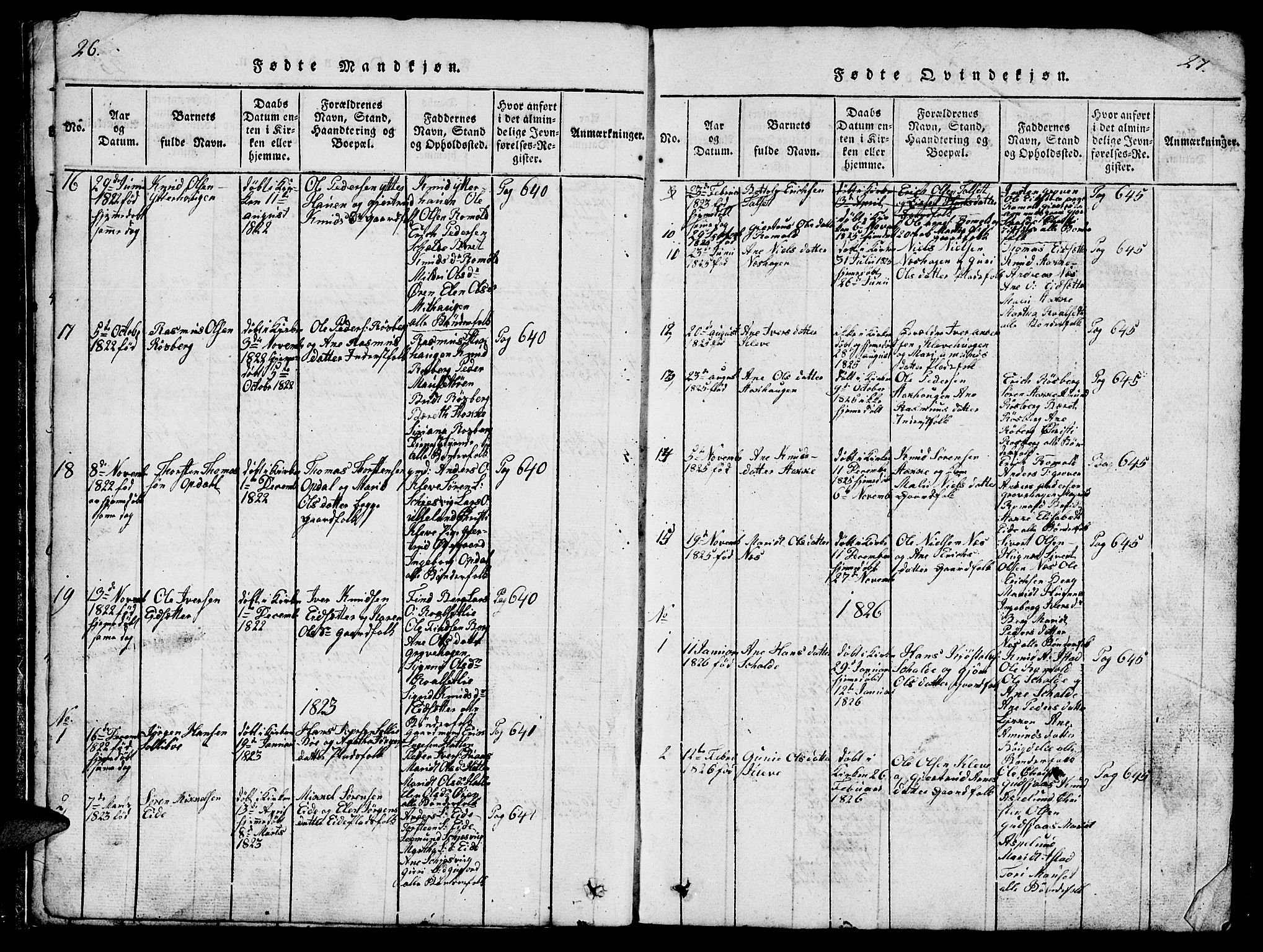 Ministerialprotokoller, klokkerbøker og fødselsregistre - Møre og Romsdal, AV/SAT-A-1454/557/L0683: Parish register (copy) no. 557C01, 1818-1862, p. 26-27