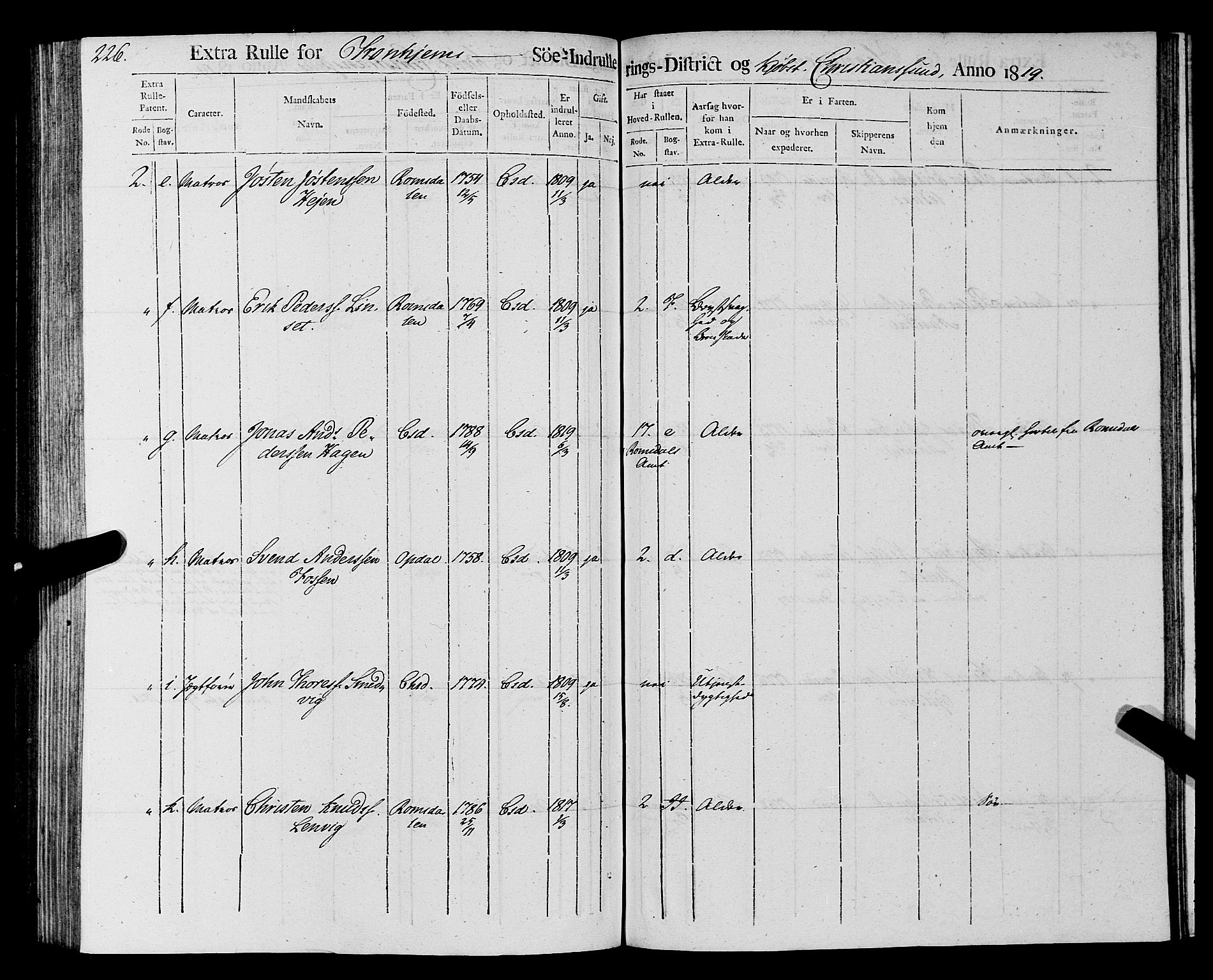 Sjøinnrulleringen - Trondhjemske distrikt, AV/SAT-A-5121/01/L0016/0001: -- / Rulle over Trondhjem distrikt, 1819, p. 226