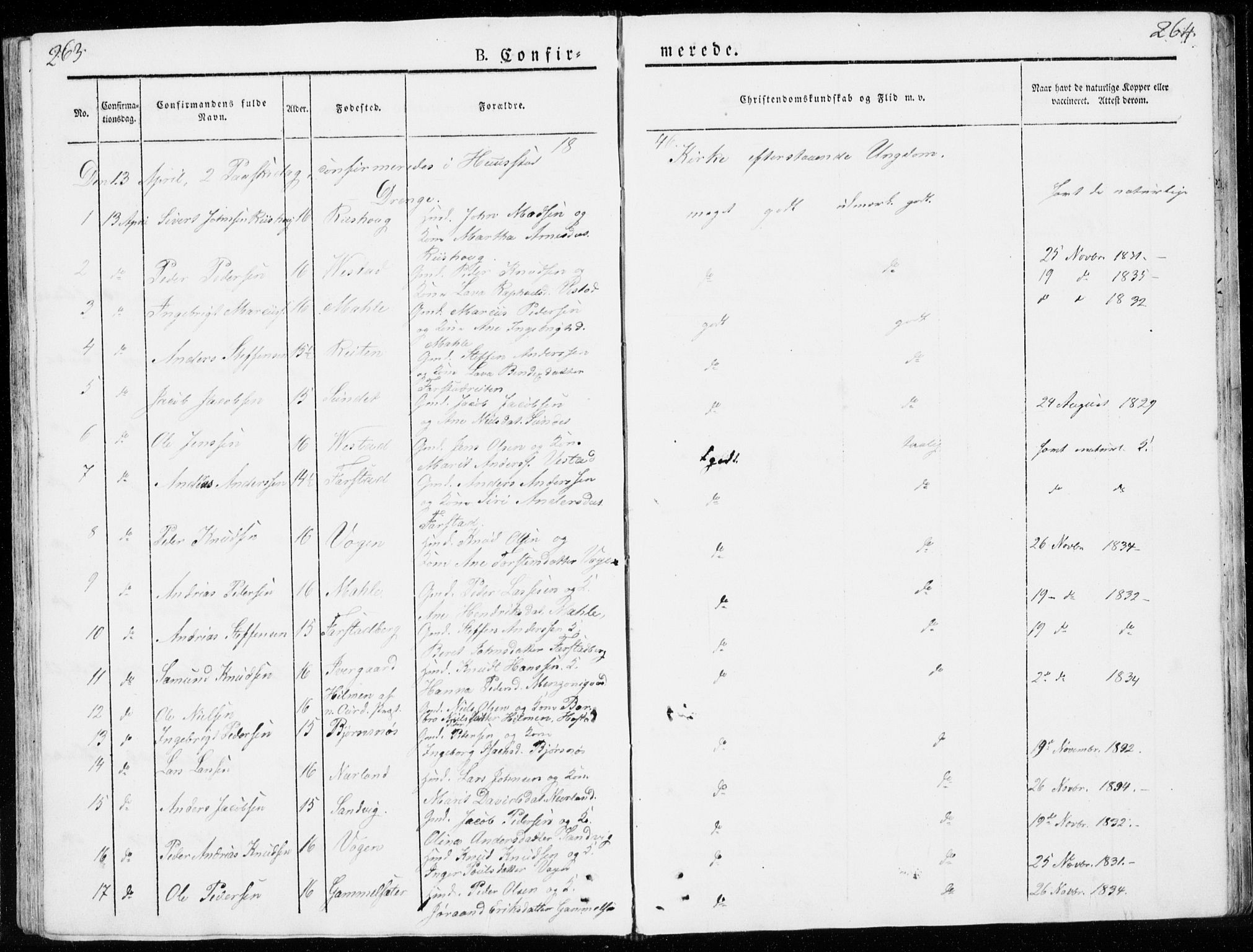 Ministerialprotokoller, klokkerbøker og fødselsregistre - Møre og Romsdal, AV/SAT-A-1454/566/L0766: Parish register (official) no. 566A05, 1842-1851, p. 263-264