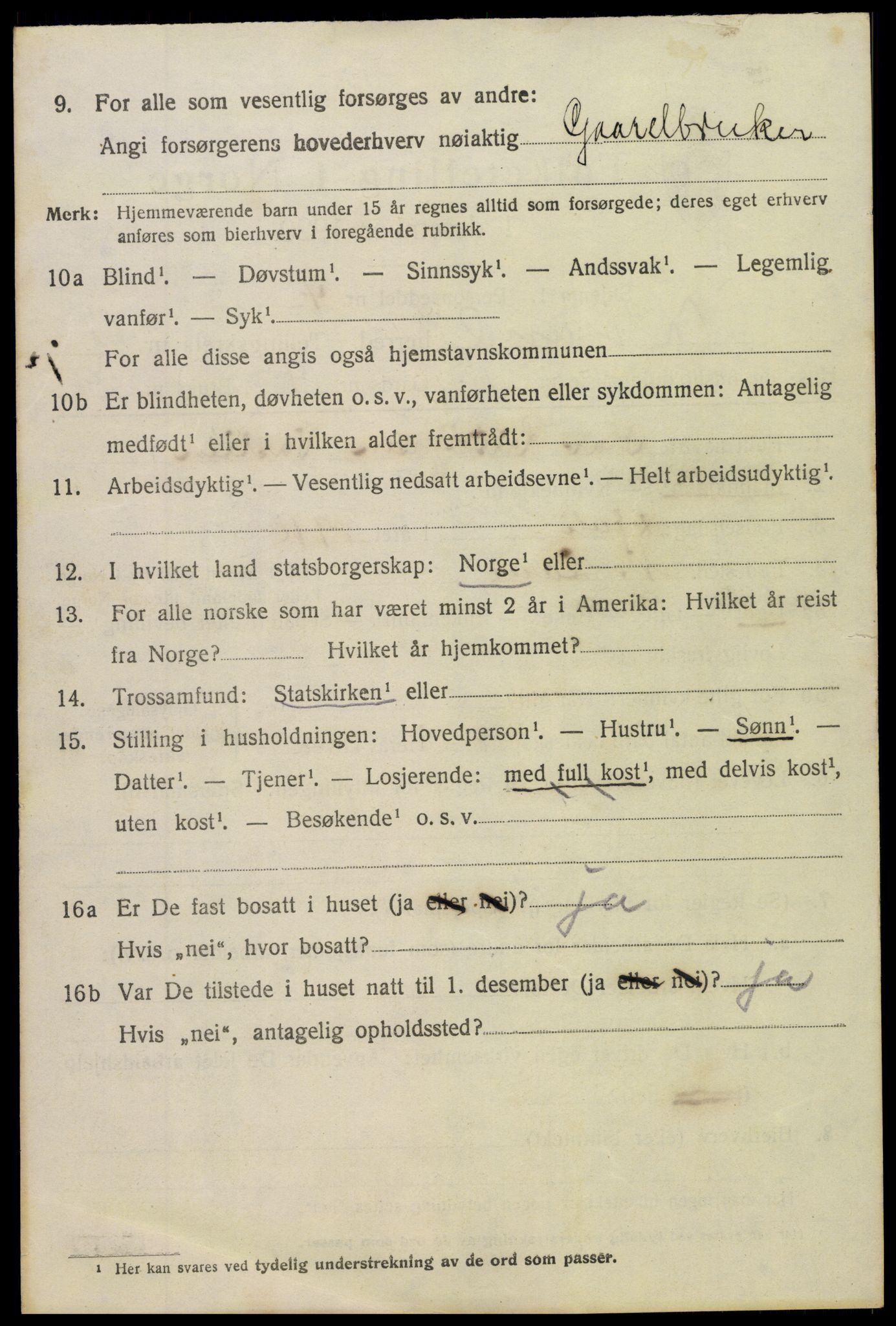 SAH, 1920 census for Nordre Land, 1920, p. 5665