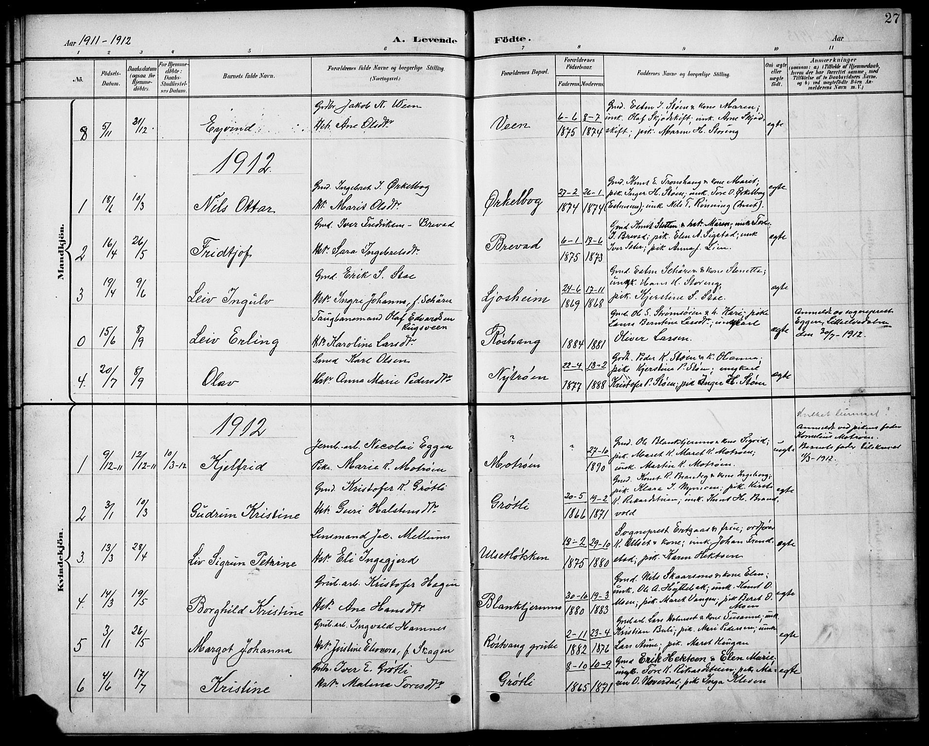 Kvikne prestekontor, SAH/PREST-064/H/Ha/Hab/L0003: Parish register (copy) no. 3, 1896-1918, p. 27