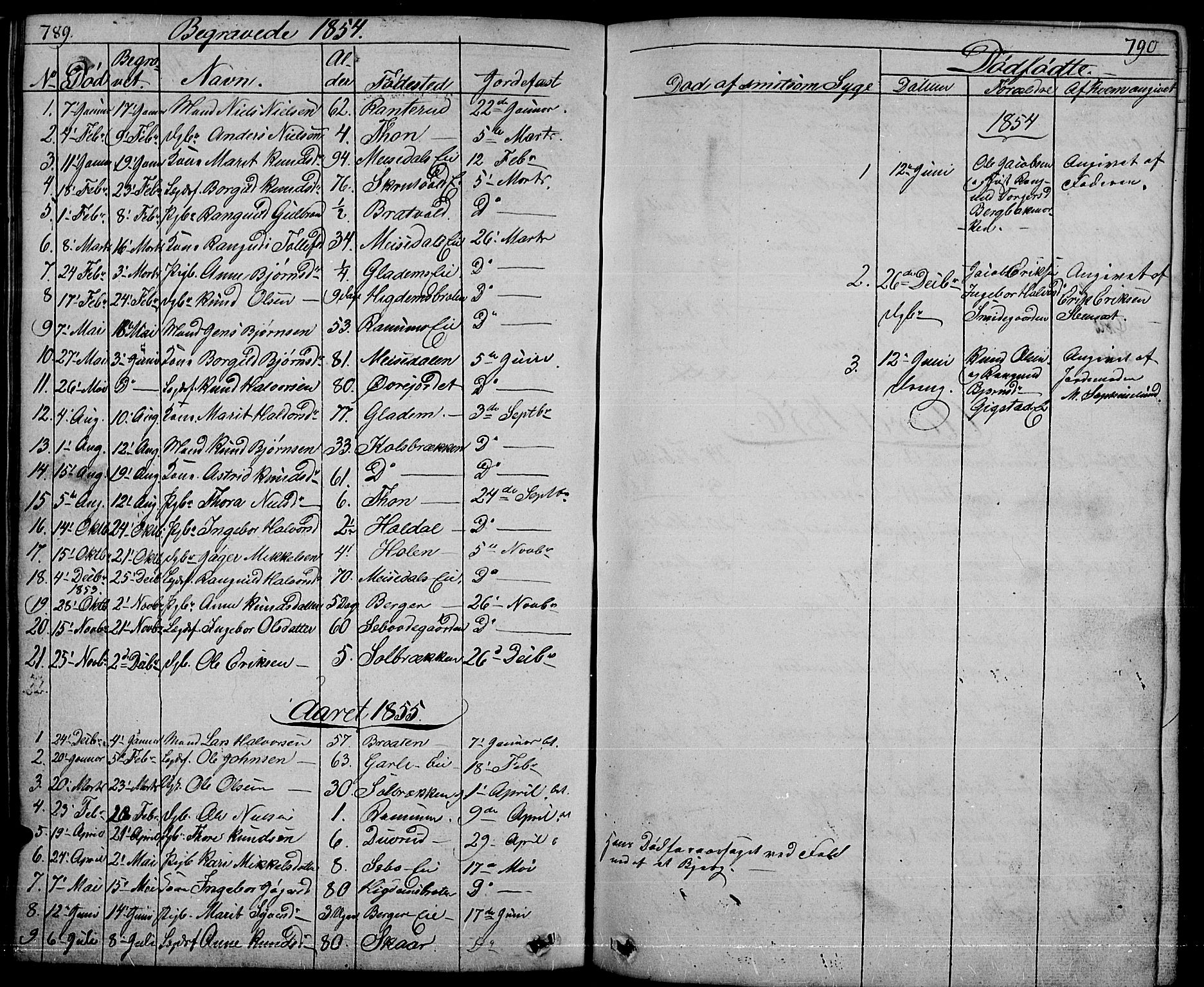 Nord-Aurdal prestekontor, SAH/PREST-132/H/Ha/Hab/L0001: Parish register (copy) no. 1, 1834-1887, p. 789-790