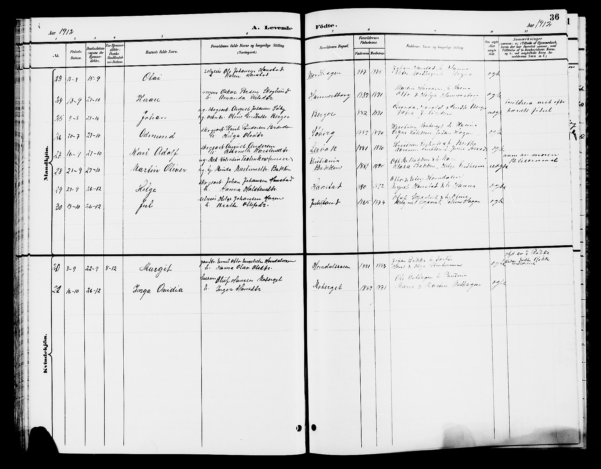 Elverum prestekontor, AV/SAH-PREST-044/H/Ha/Hab/L0007: Parish register (copy) no. 7, 1896-1914, p. 36