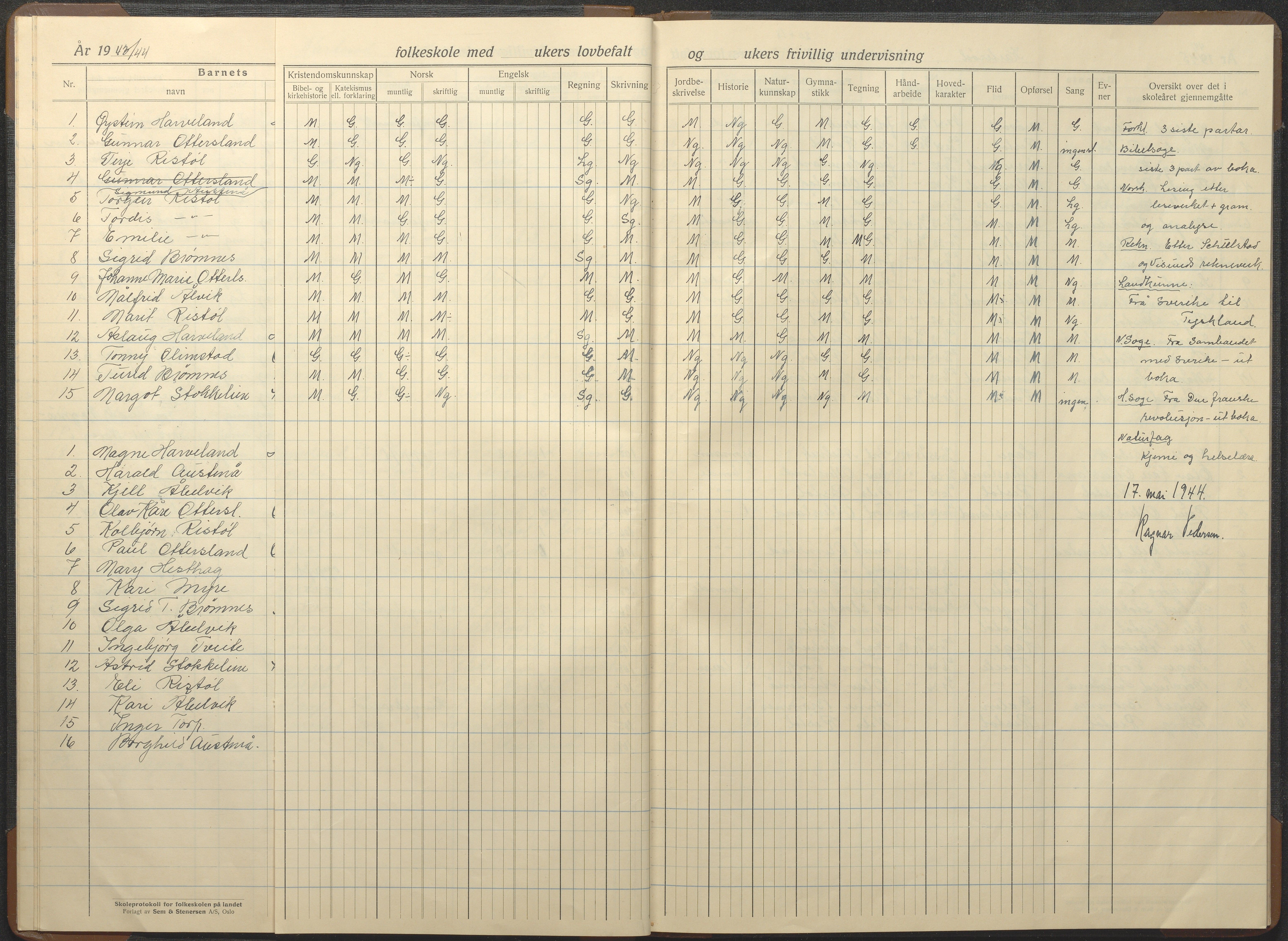 Austre Moland kommune, AAKS/KA0918-PK/09/09c/L0010: Skoleprotokoll, 1938-1955