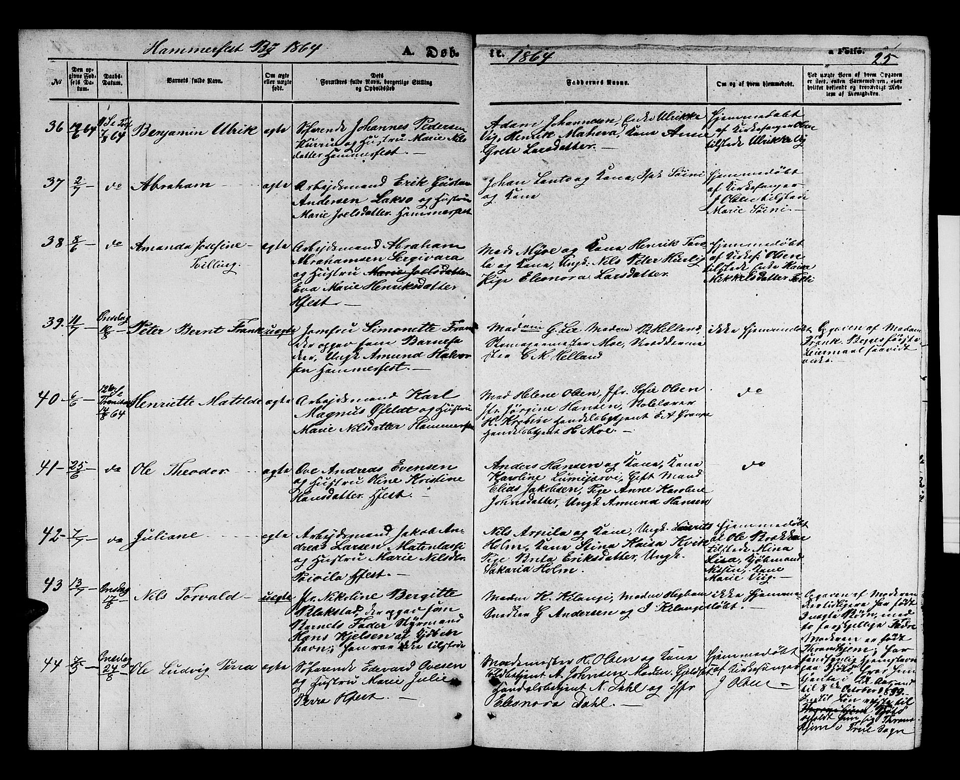 Hammerfest sokneprestkontor, AV/SATØ-S-1347/H/Hb/L0003.klokk: Parish register (copy) no. 3 /1, 1862-1868, p. 25