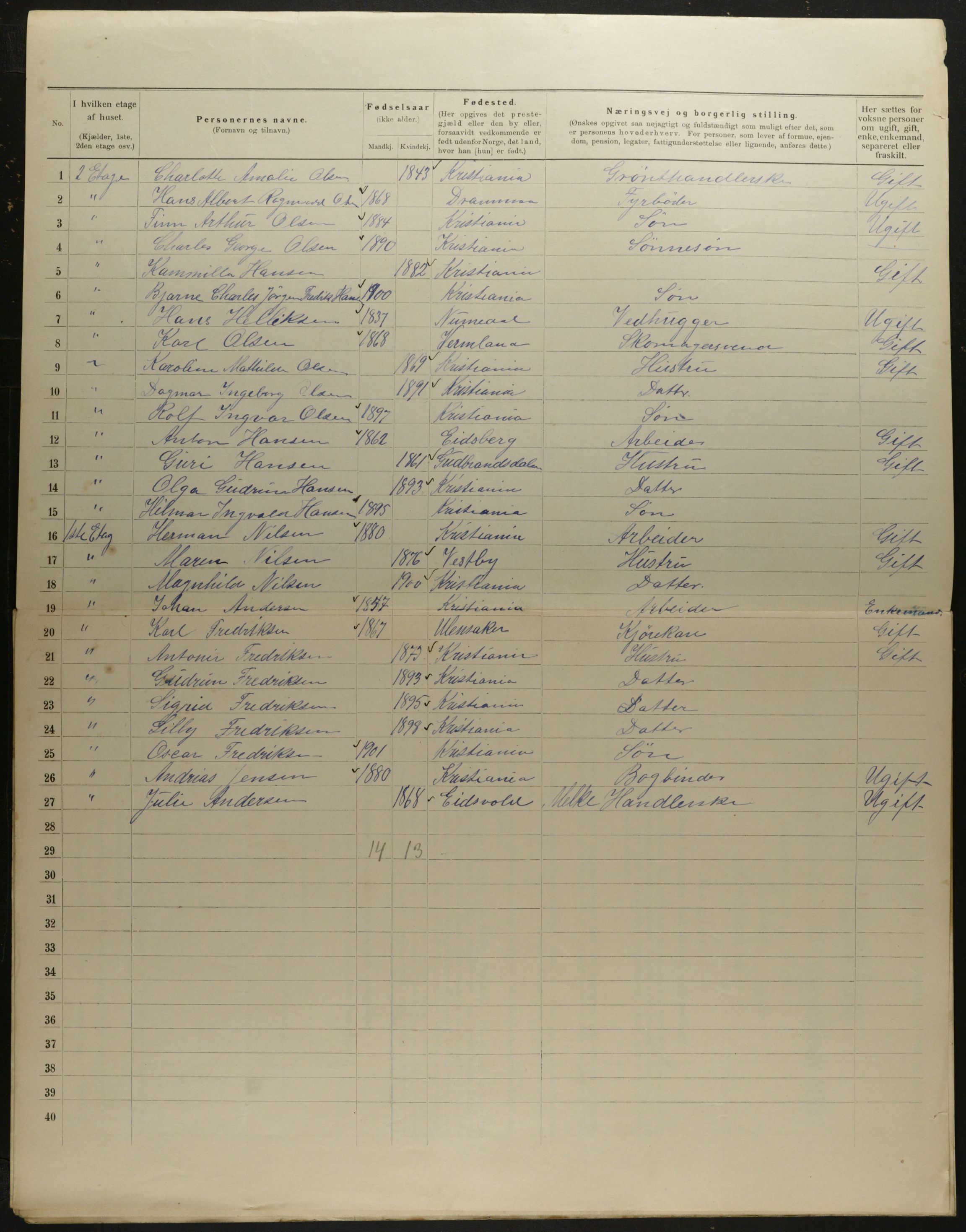 OBA, Municipal Census 1901 for Kristiania, 1901, p. 4934