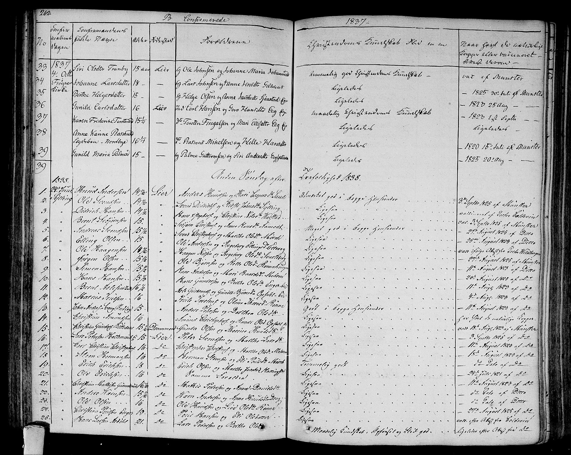 Lier kirkebøker, SAKO/A-230/F/Fa/L0010: Parish register (official) no. I 10, 1827-1843, p. 262