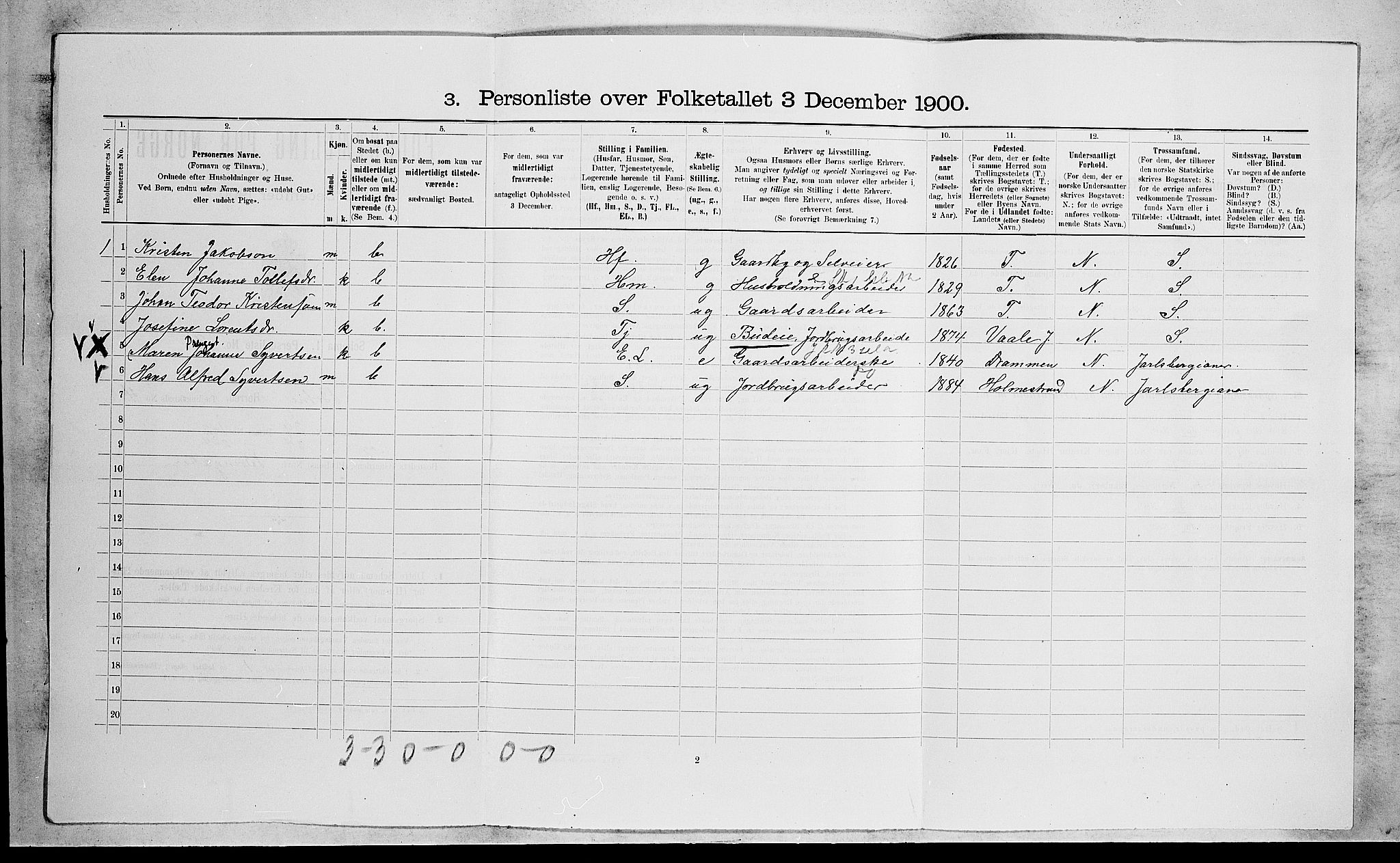 RA, 1900 census for Botne, 1900, p. 573
