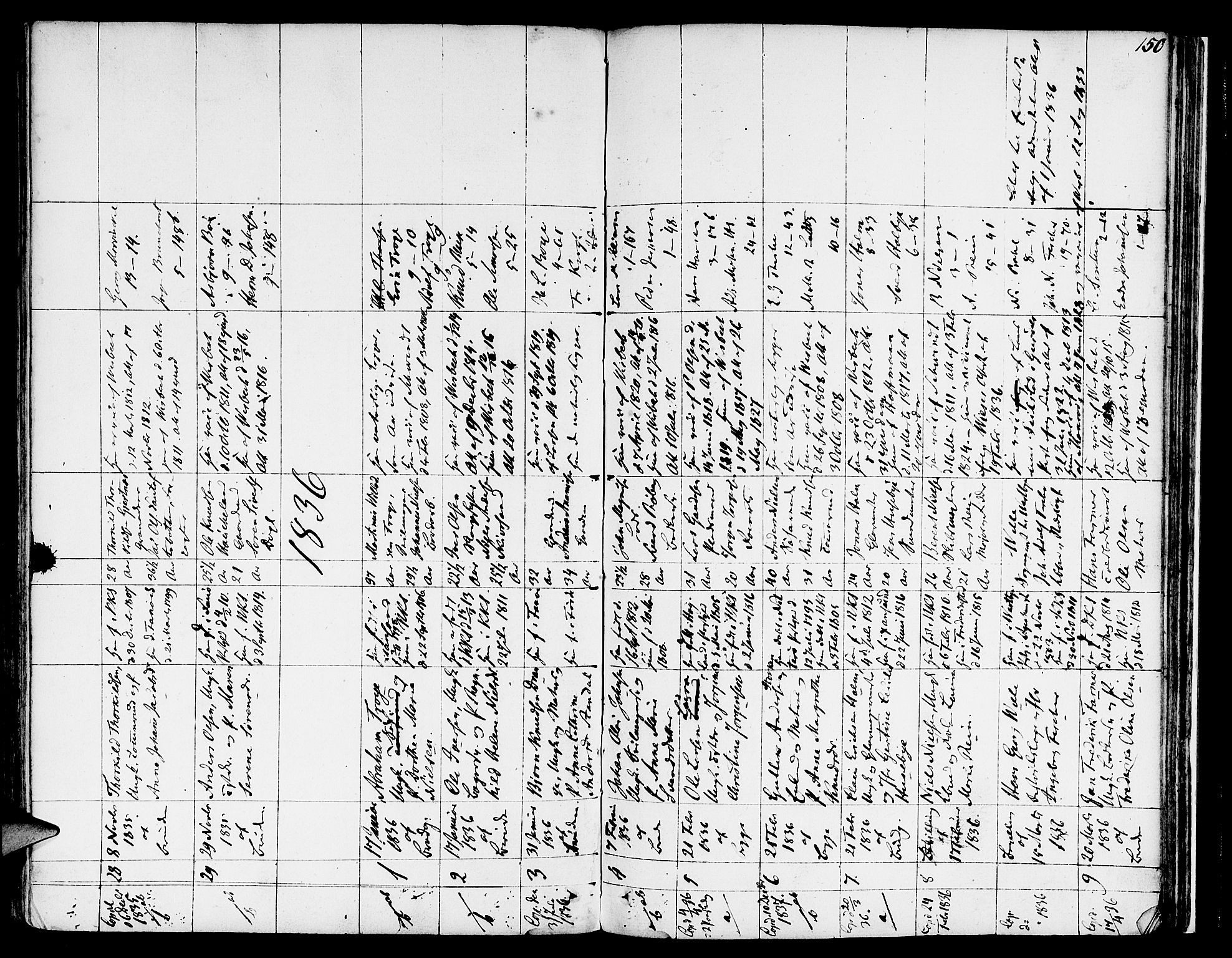 Nykirken Sokneprestembete, SAB/A-77101/H/Hab: Parish register (copy) no. A 2, 1782-1847, p. 150