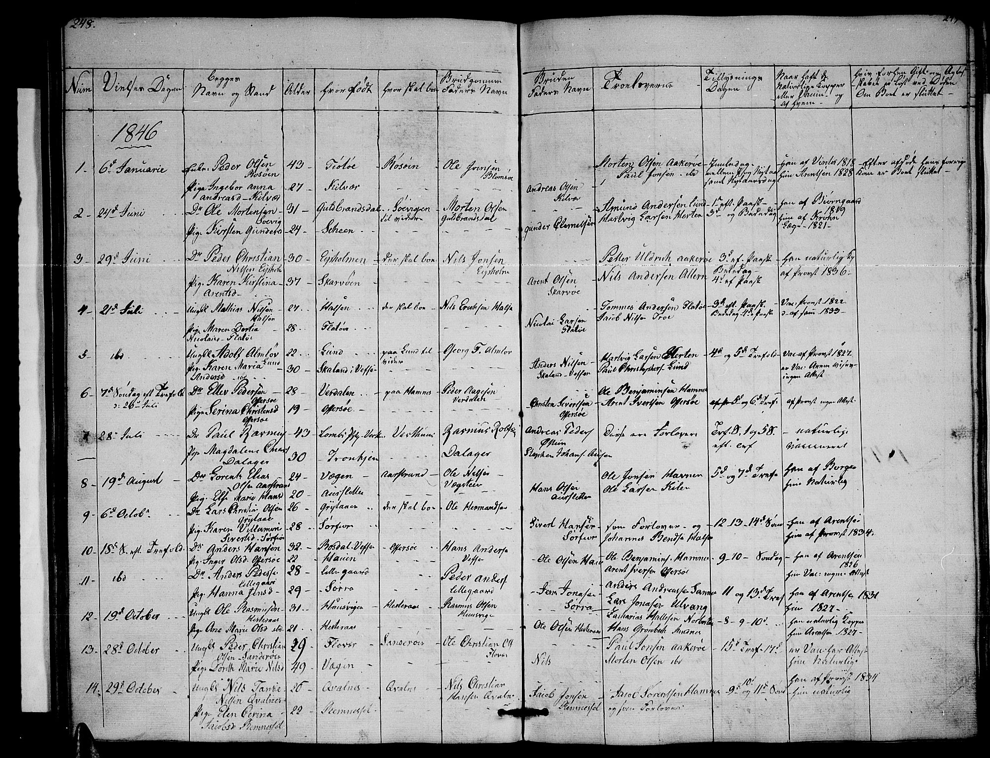 Ministerialprotokoller, klokkerbøker og fødselsregistre - Nordland, AV/SAT-A-1459/830/L0460: Parish register (copy) no. 830C02, 1843-1865, p. 248-249