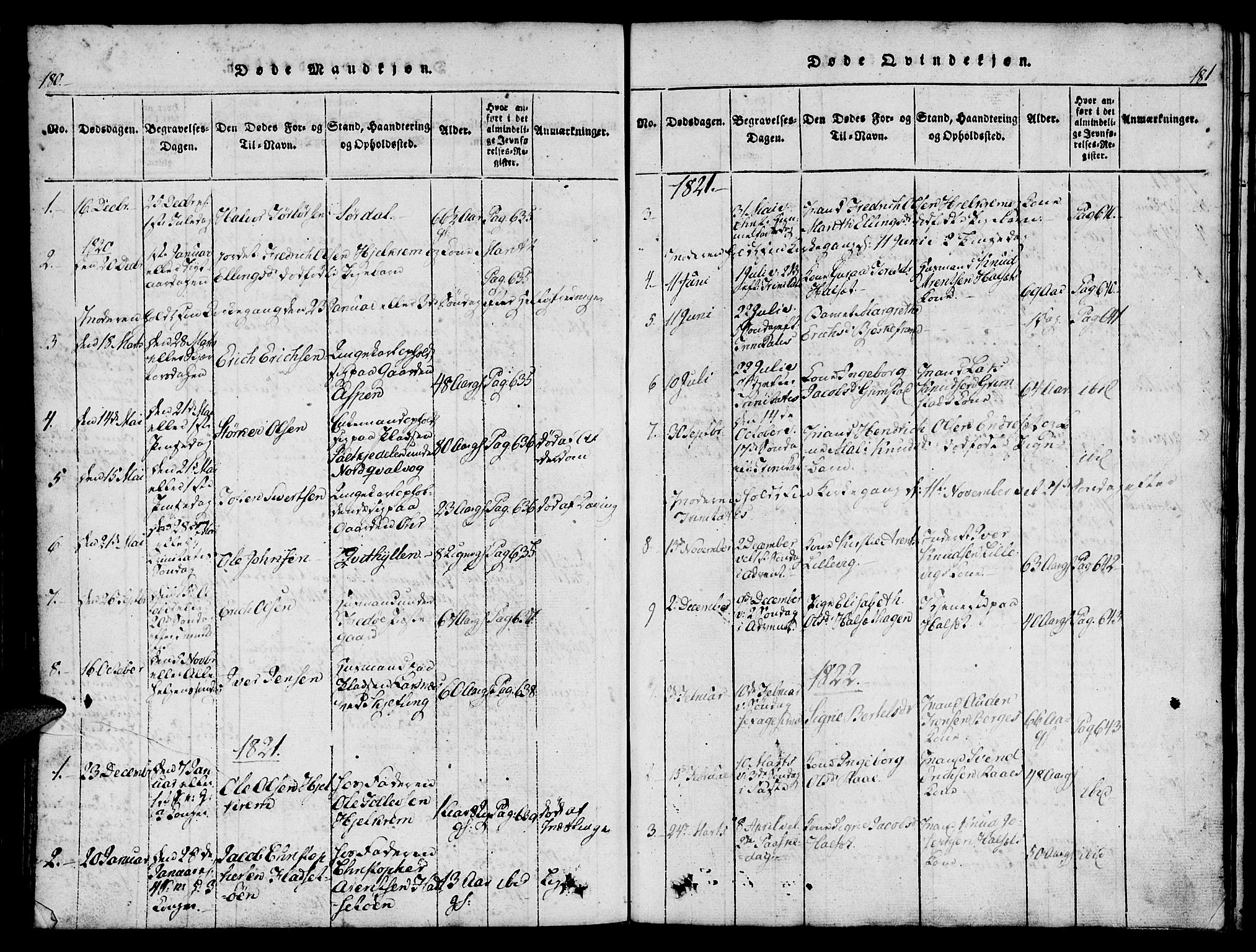 Ministerialprotokoller, klokkerbøker og fødselsregistre - Møre og Romsdal, AV/SAT-A-1454/573/L0873: Parish register (copy) no. 573C01, 1819-1834, p. 180-181