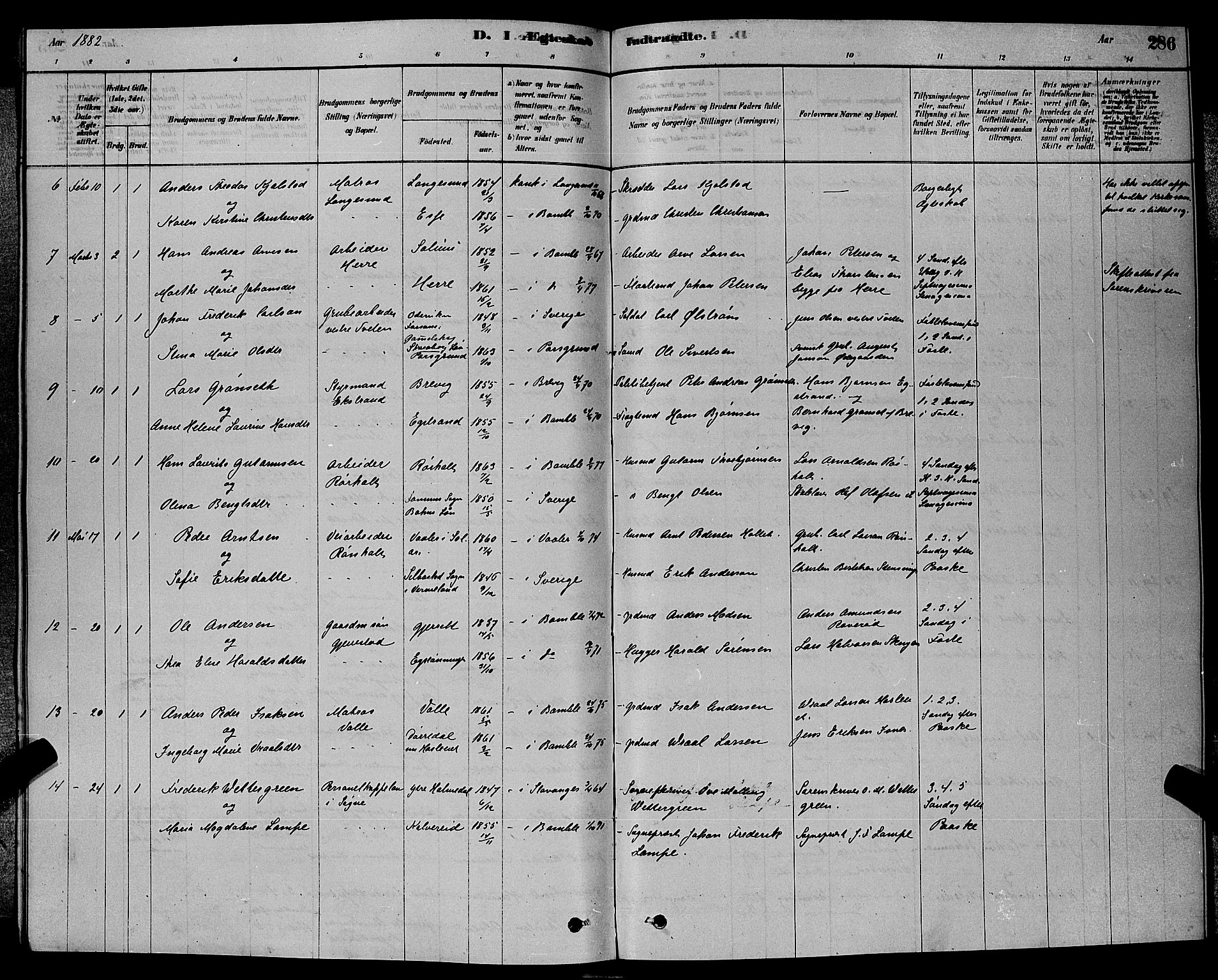 Bamble kirkebøker, SAKO/A-253/G/Ga/L0008: Parish register (copy) no. I 8, 1878-1888, p. 286
