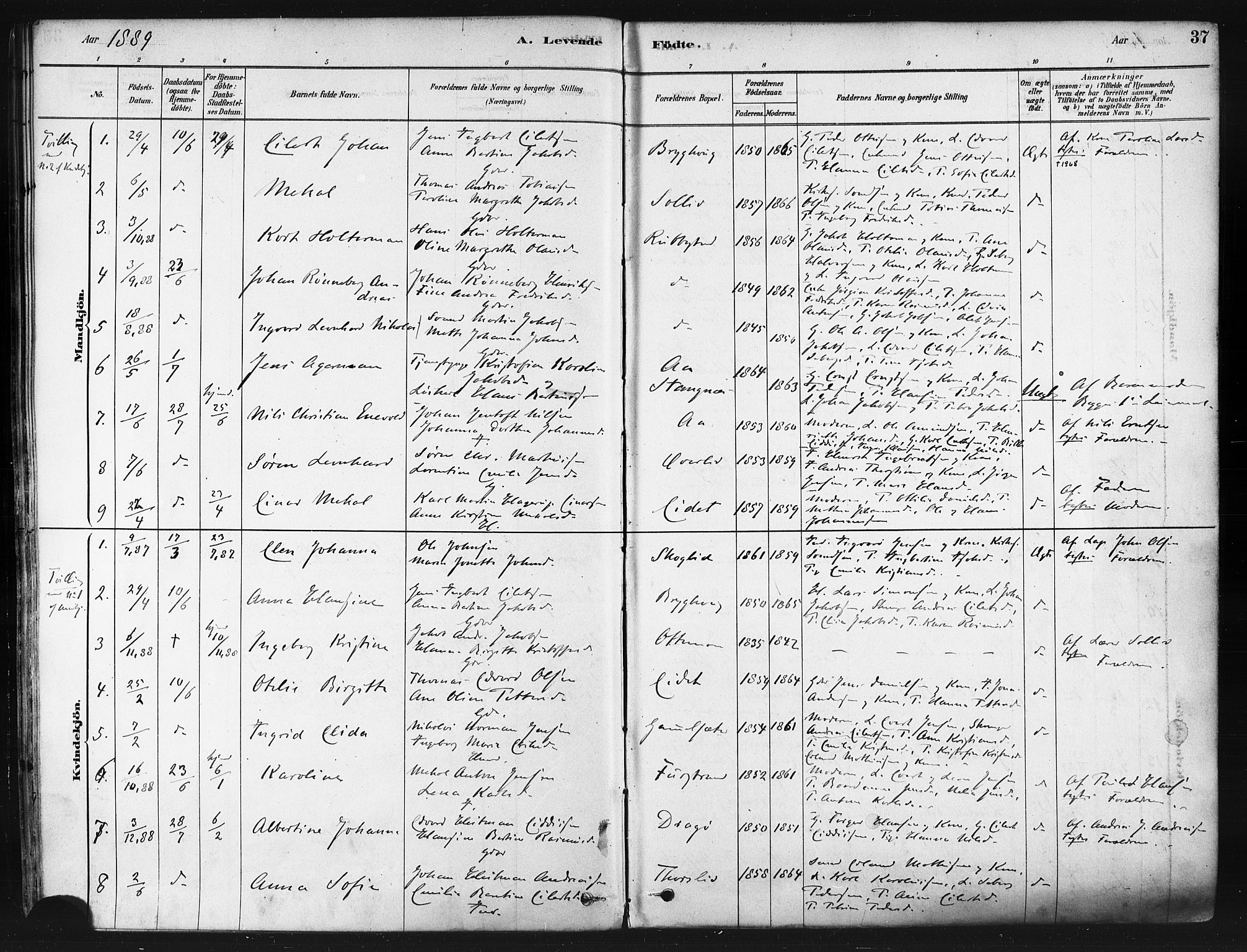 Tranøy sokneprestkontor, AV/SATØ-S-1313/I/Ia/Iaa/L0009kirke: Parish register (official) no. 9, 1878-1904, p. 37