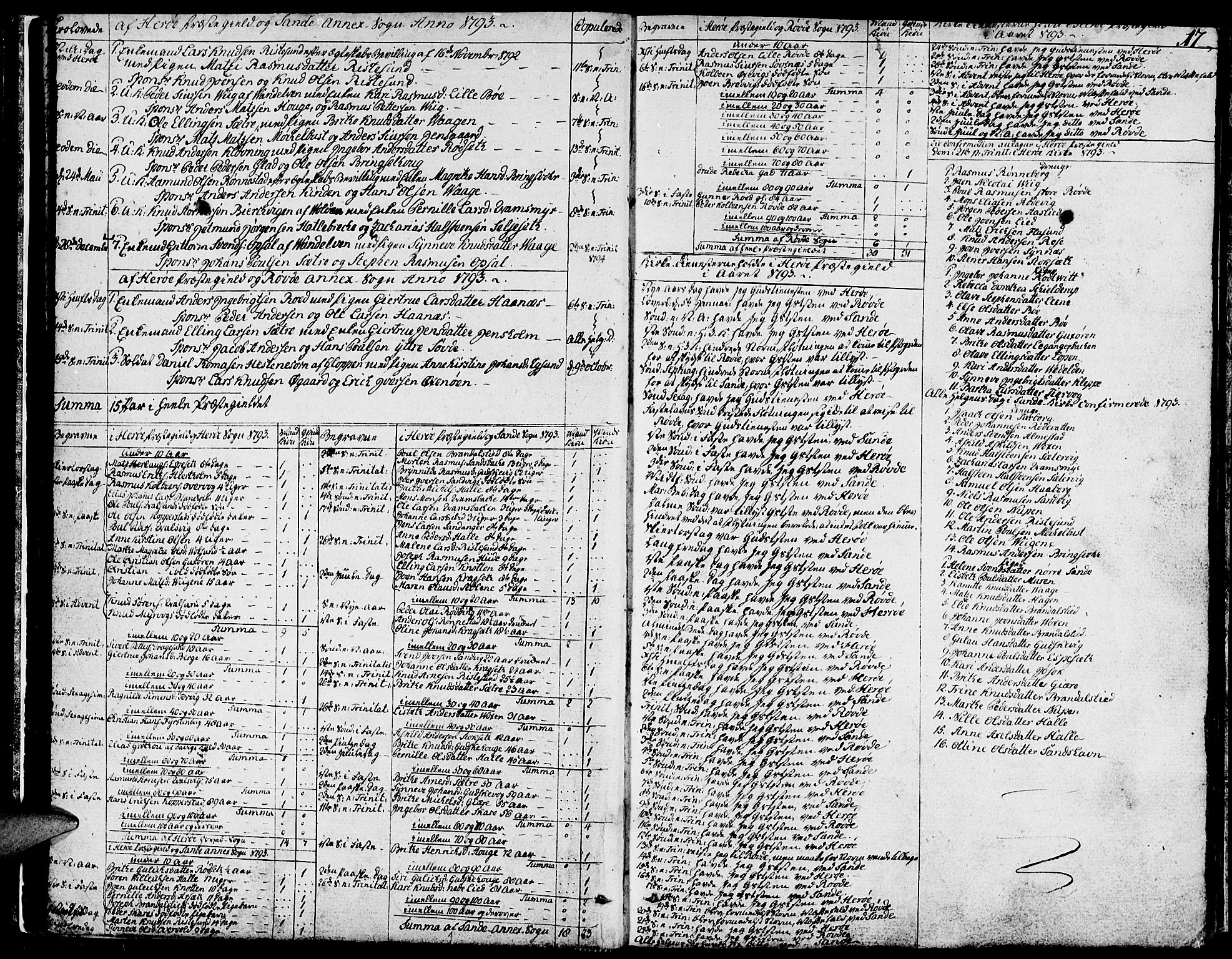 Ministerialprotokoller, klokkerbøker og fødselsregistre - Møre og Romsdal, SAT/A-1454/507/L0068: Parish register (official) no. 507A03, 1789-1825, p. 17