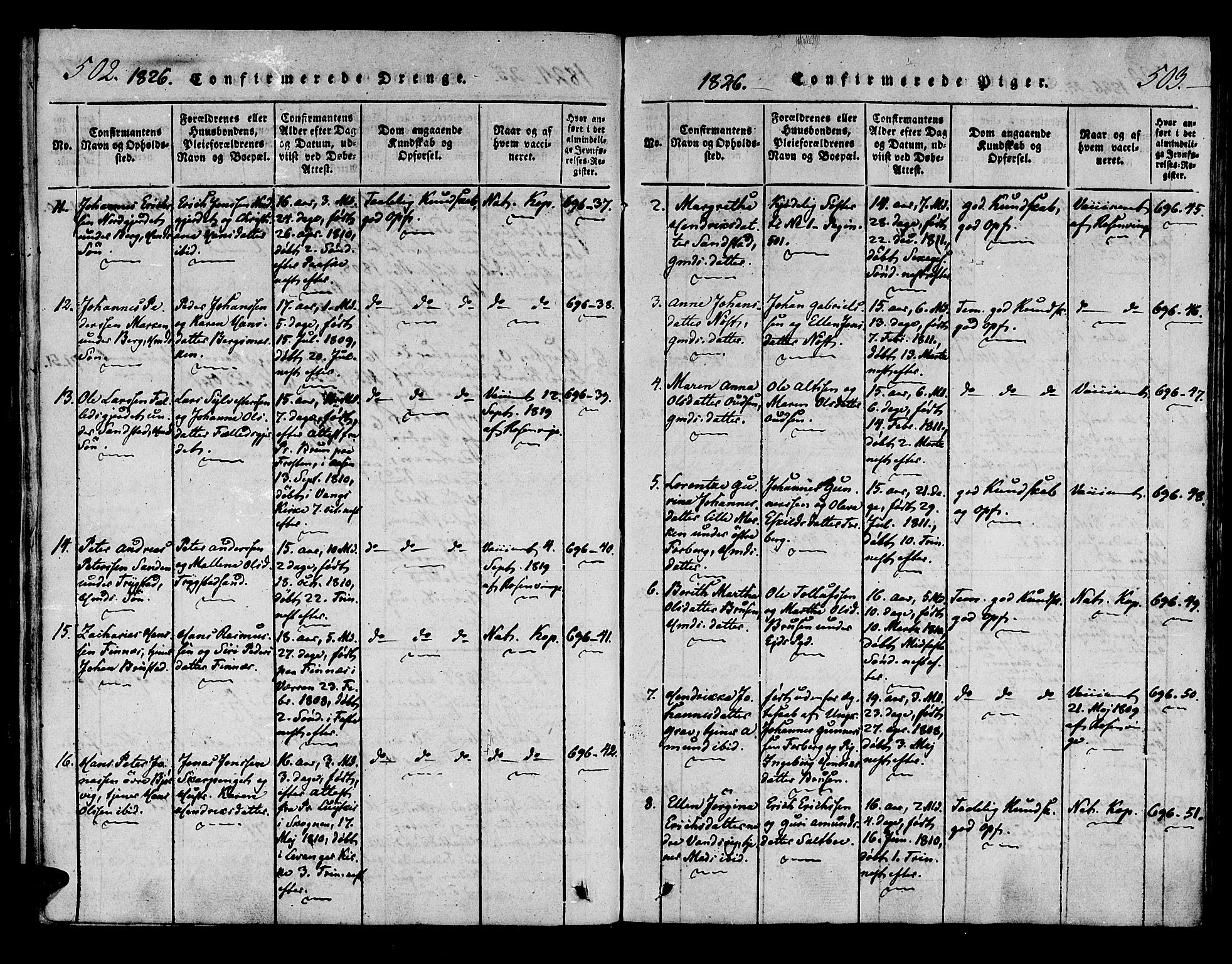 Ministerialprotokoller, klokkerbøker og fødselsregistre - Nord-Trøndelag, SAT/A-1458/722/L0217: Parish register (official) no. 722A04, 1817-1842, p. 502-503