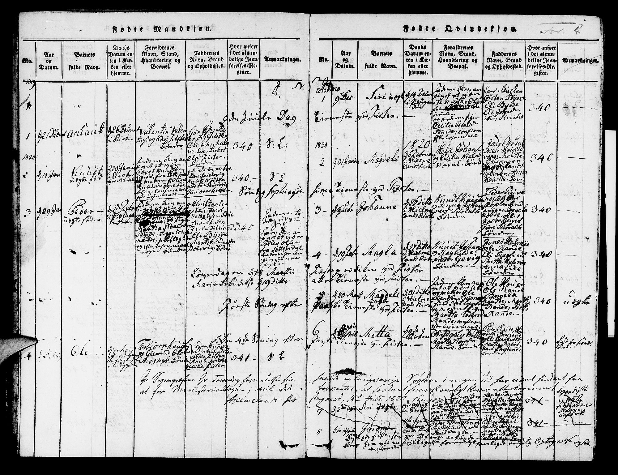 Hjelmeland sokneprestkontor, AV/SAST-A-101843/01/IV/L0004: Parish register (official) no. A 4, 1816-1834, p. 8