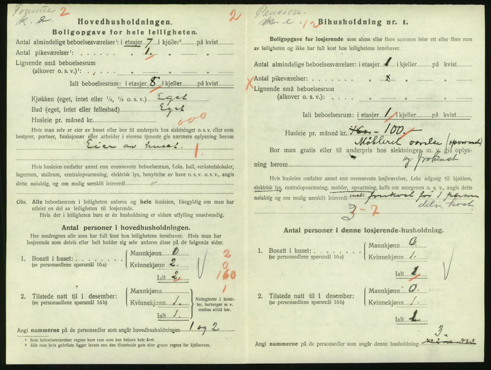 SAH, 1920 census for Lillehammer, 1920, p. 1593