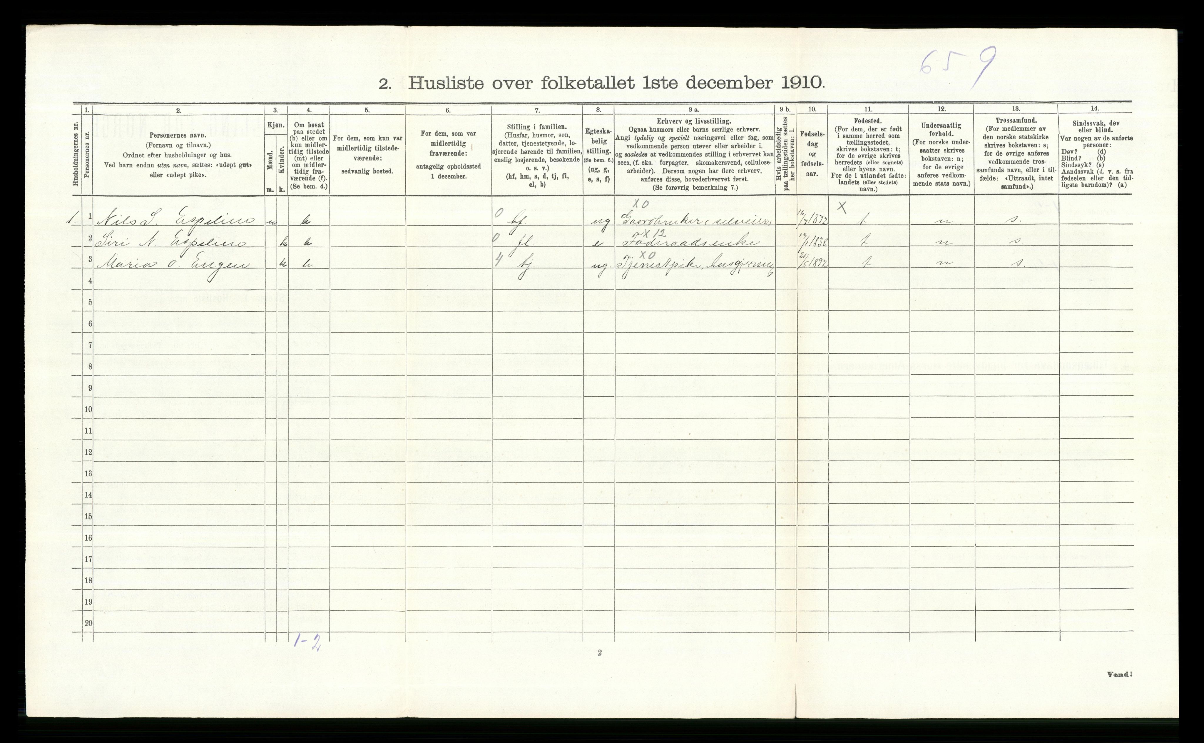 RA, 1910 census for Etnedal, 1910, p. 246