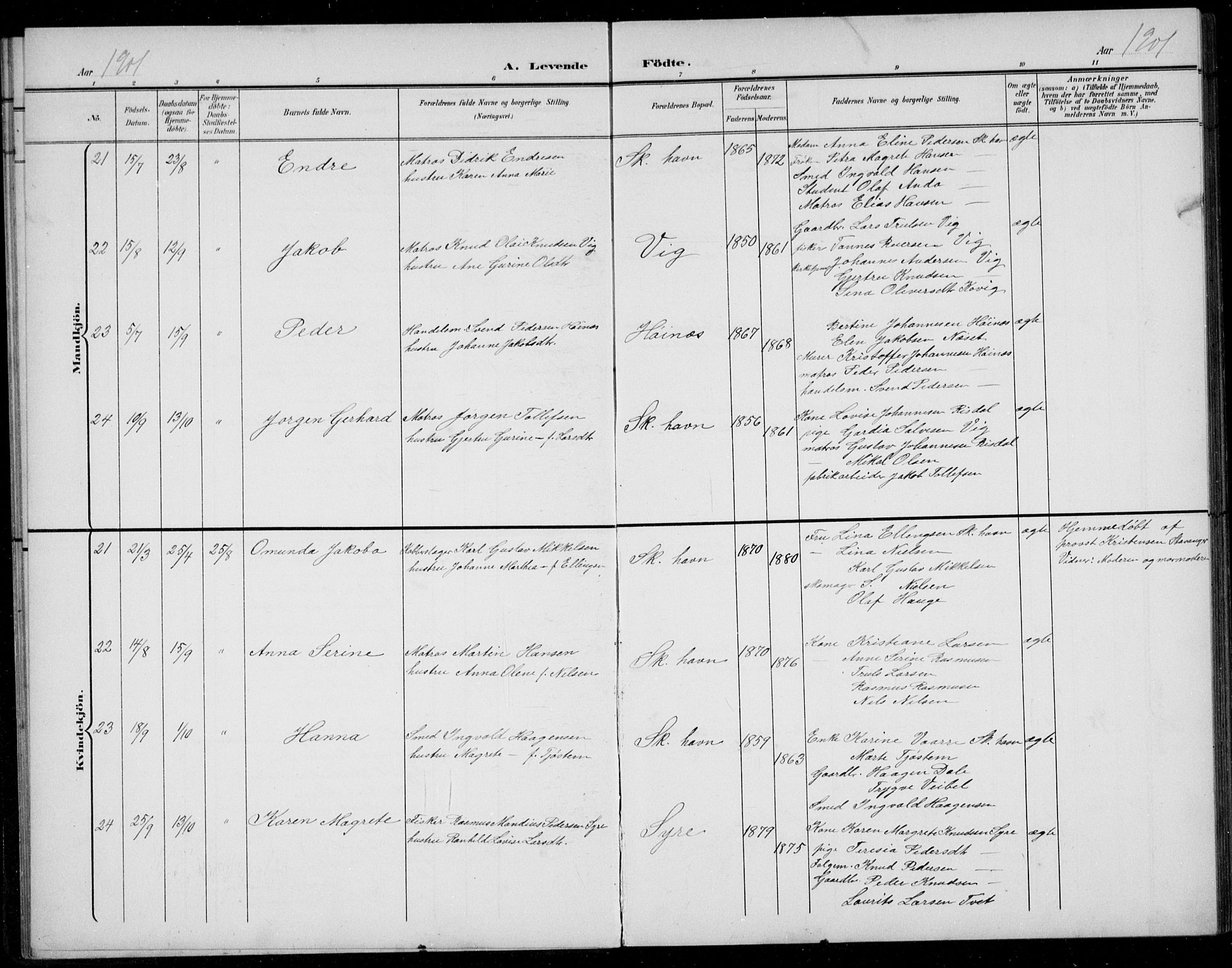 Skudenes sokneprestkontor, AV/SAST-A -101849/H/Ha/Hab/L0008: Parish register (copy) no. B 8, 1900-1937