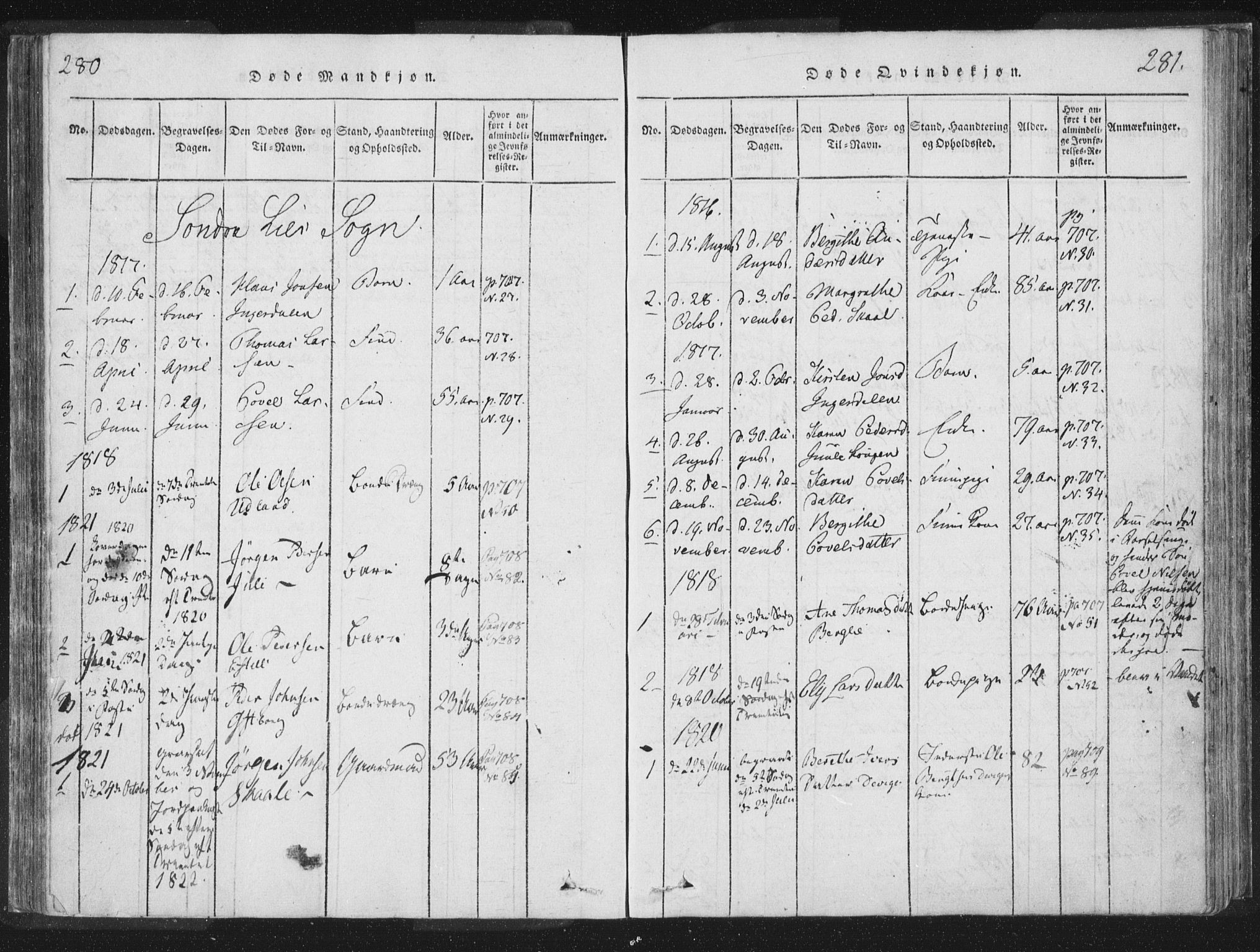 Ministerialprotokoller, klokkerbøker og fødselsregistre - Nord-Trøndelag, SAT/A-1458/755/L0491: Parish register (official) no. 755A01 /2, 1817-1864, p. 280-281