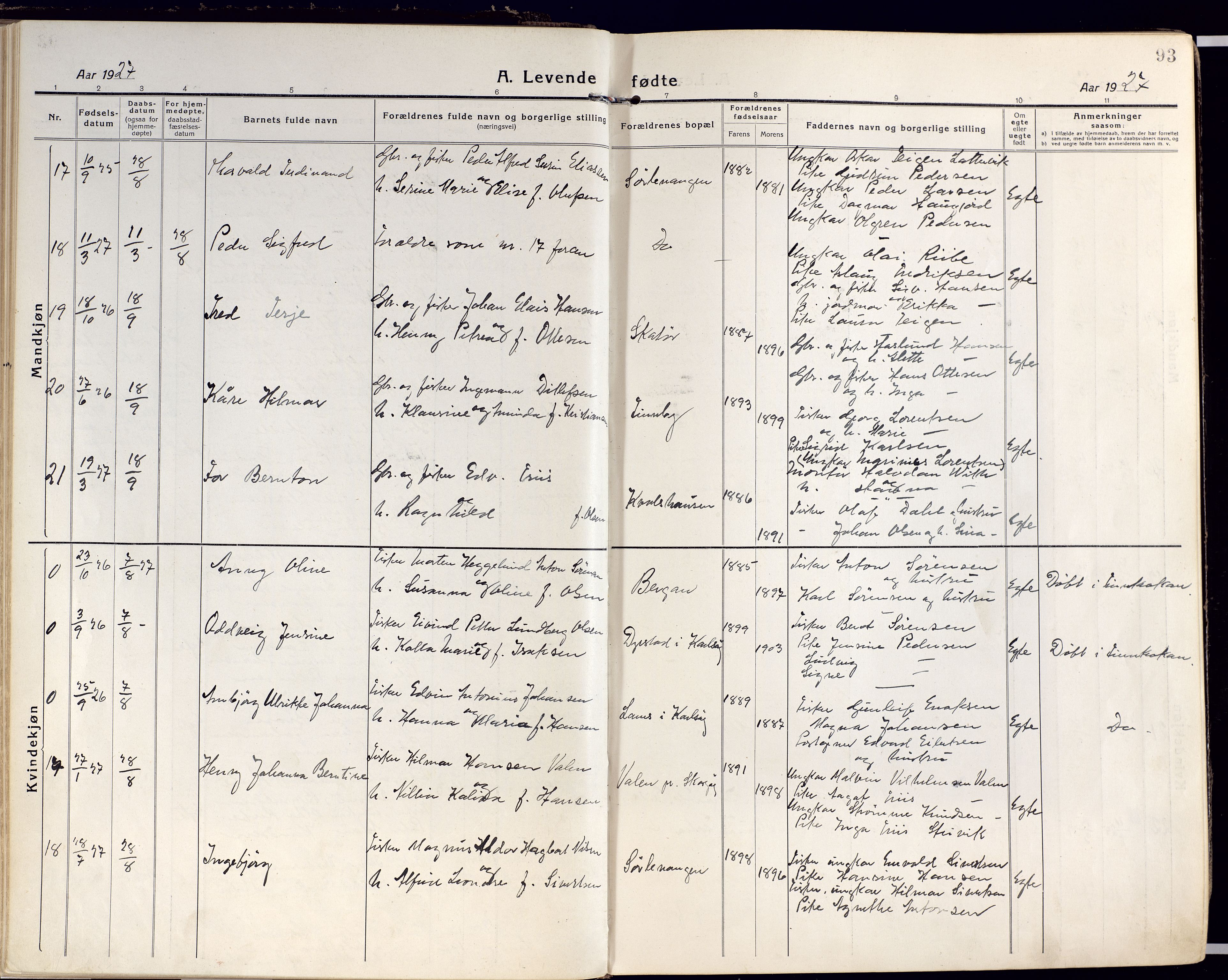 Karlsøy sokneprestembete, AV/SATØ-S-1299/H/Ha/Haa/L0015kirke: Parish register (official) no. 15, 1918-1929, p. 93