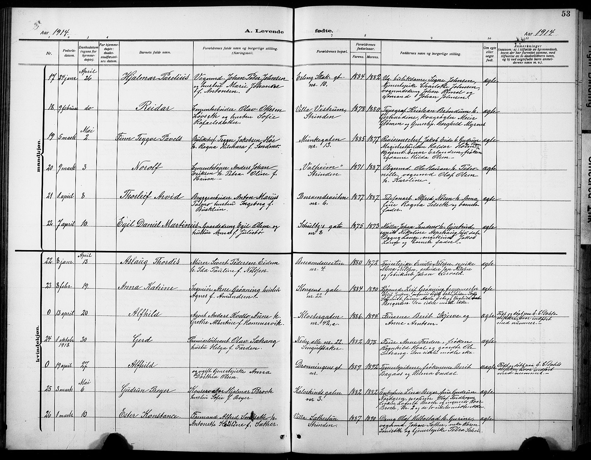 Ministerialprotokoller, klokkerbøker og fødselsregistre - Sør-Trøndelag, SAT/A-1456/601/L0096: Parish register (copy) no. 601C14, 1911-1931, p. 53