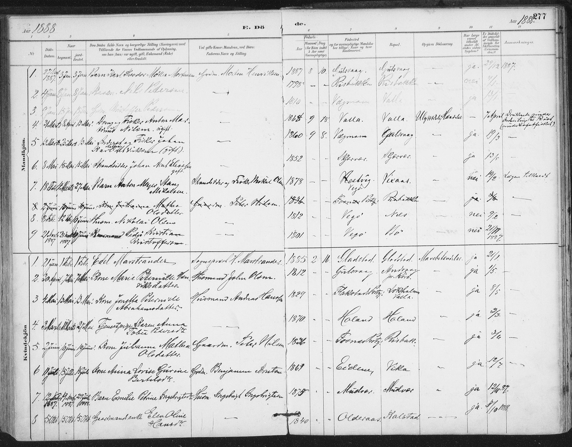 Ministerialprotokoller, klokkerbøker og fødselsregistre - Nordland, AV/SAT-A-1459/816/L0244: Parish register (official) no. 816A10, 1886-1903, p. 277