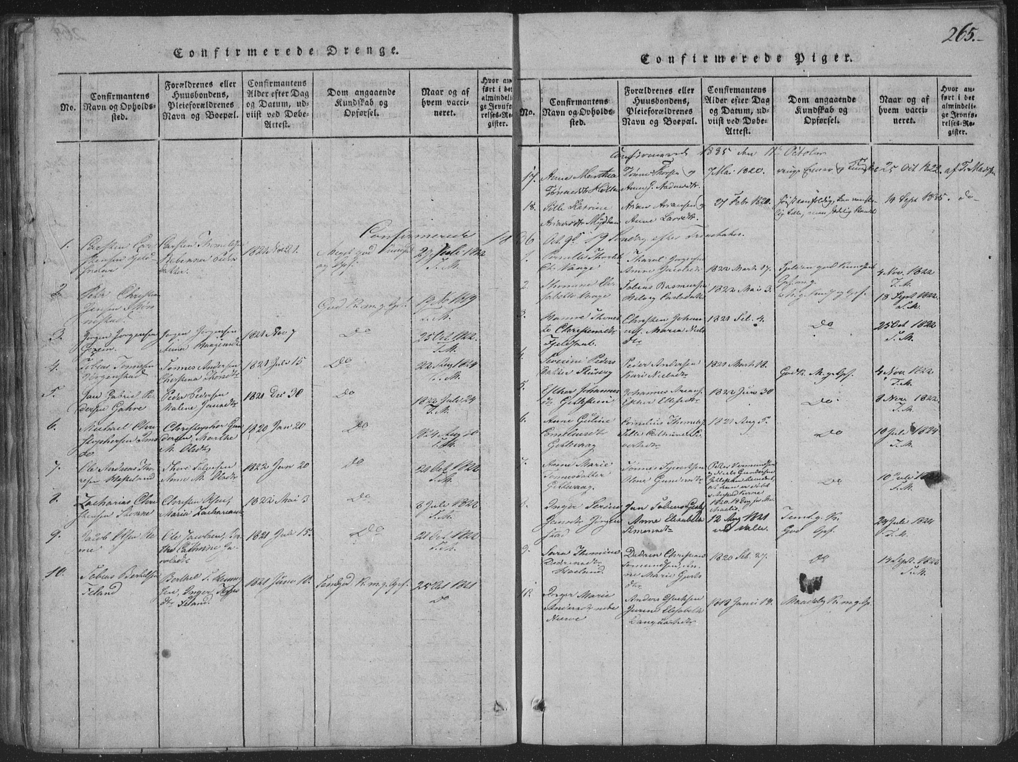 Sør-Audnedal sokneprestkontor, AV/SAK-1111-0039/F/Fa/Faa/L0001: Parish register (official) no. A 1, 1816-1848, p. 265