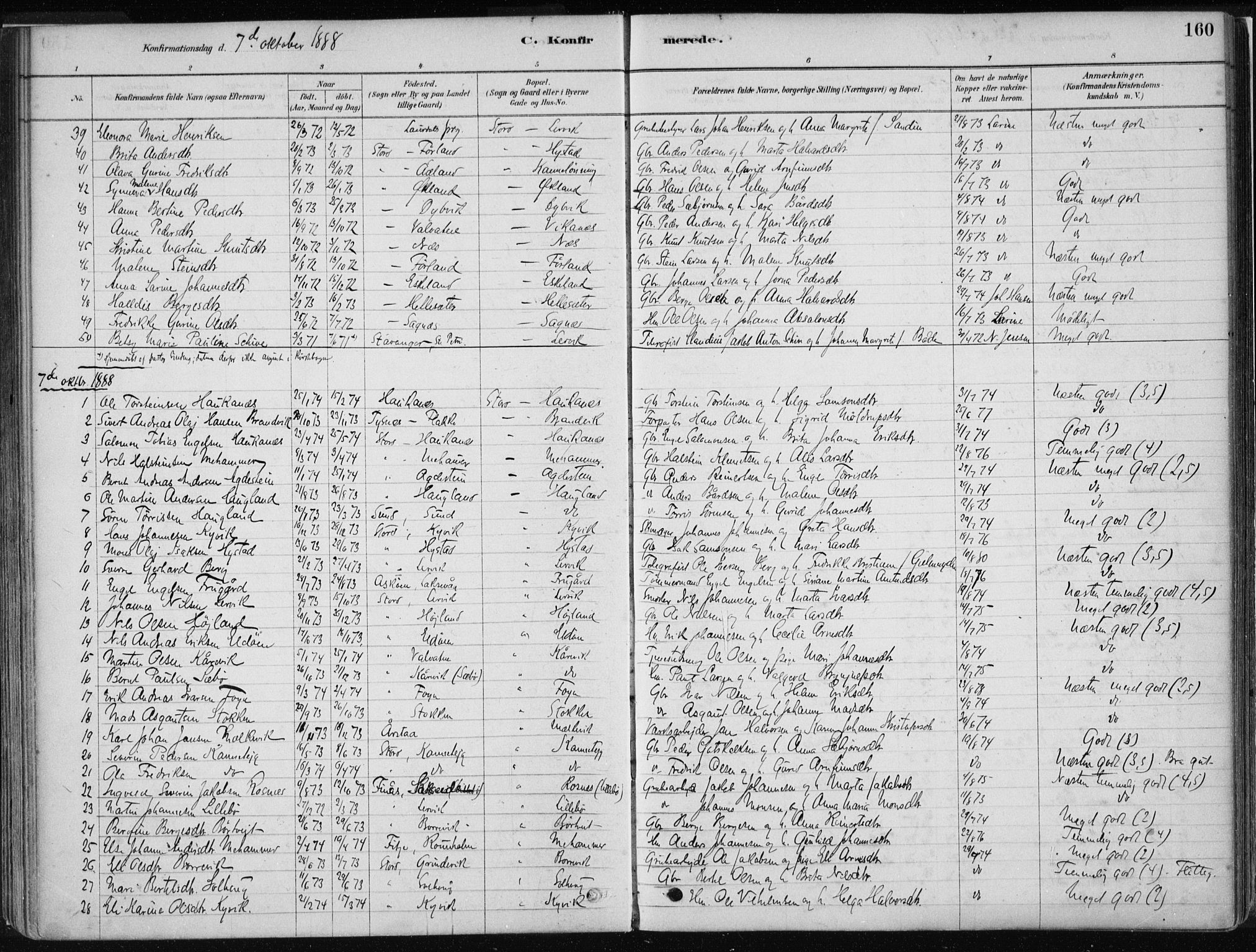 Stord sokneprestembete, AV/SAB-A-78201/H/Haa: Parish register (official) no. B 2, 1878-1913, p. 160