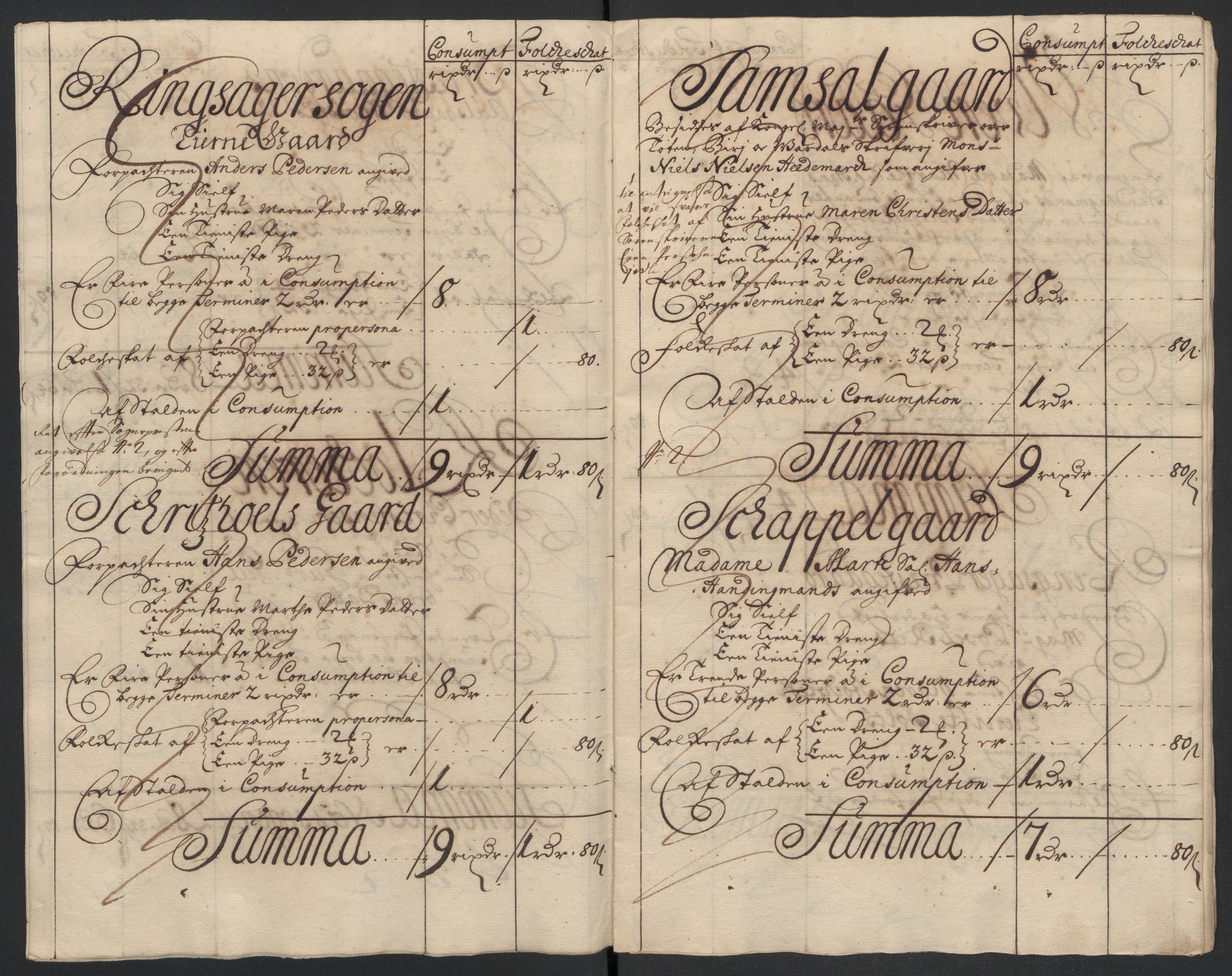 Rentekammeret inntil 1814, Reviderte regnskaper, Fogderegnskap, AV/RA-EA-4092/R16/L1041: Fogderegnskap Hedmark, 1703-1704, p. 300