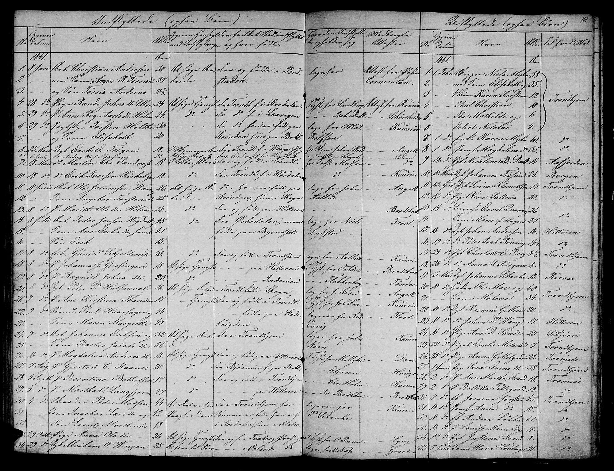 Ministerialprotokoller, klokkerbøker og fødselsregistre - Sør-Trøndelag, SAT/A-1456/604/L0182: Parish register (official) no. 604A03, 1818-1850, p. 161