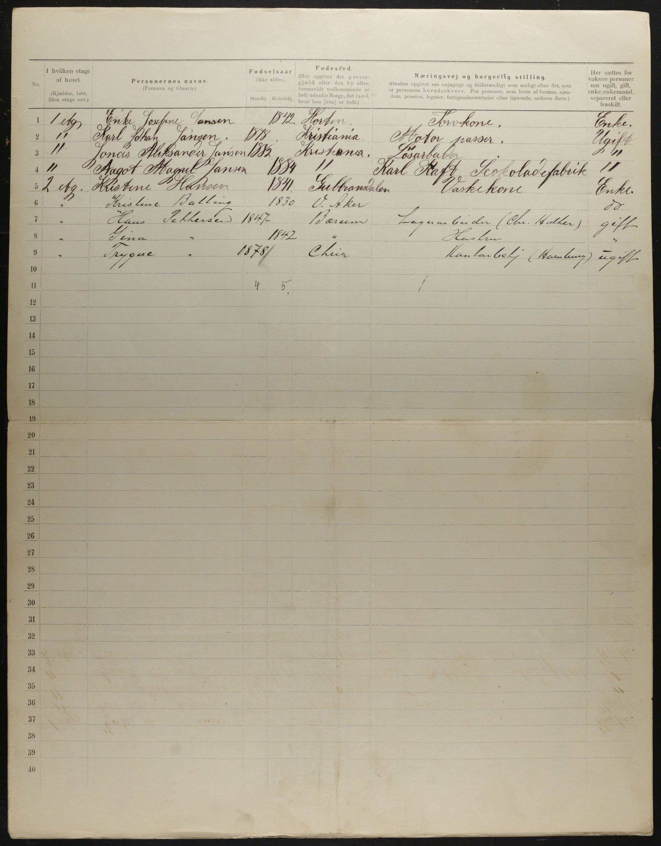 OBA, Municipal Census 1901 for Kristiania, 1901, p. 3316