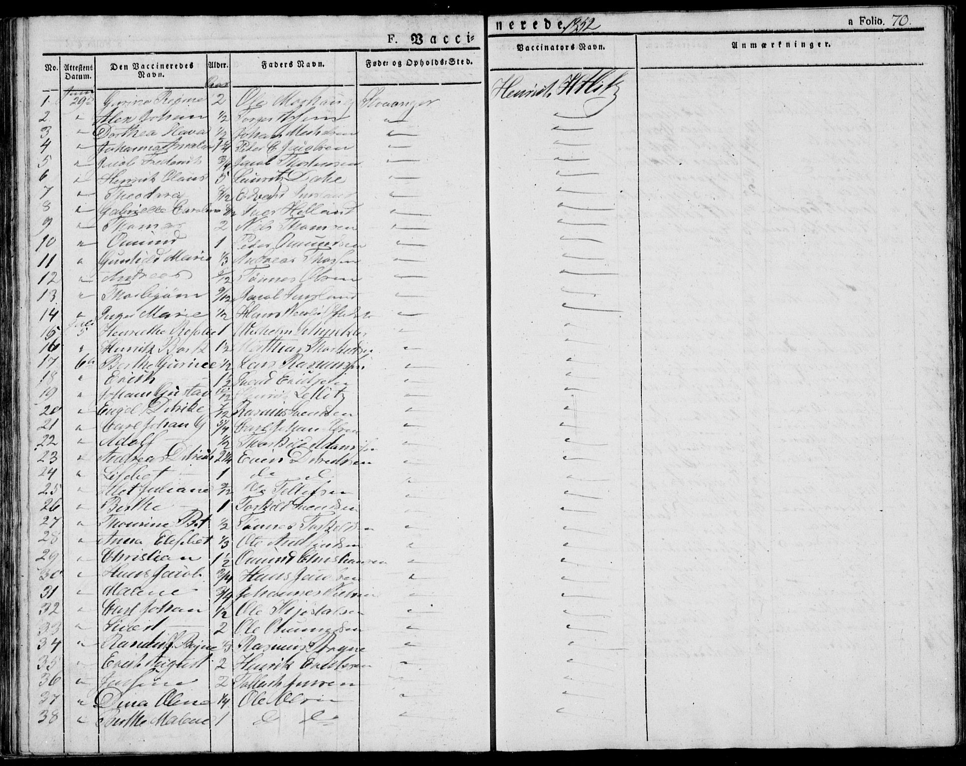 Domkirken sokneprestkontor, AV/SAST-A-101812/001/30/30BA/L0010: Parish register (official) no. A 10, 1821-1859, p. 70