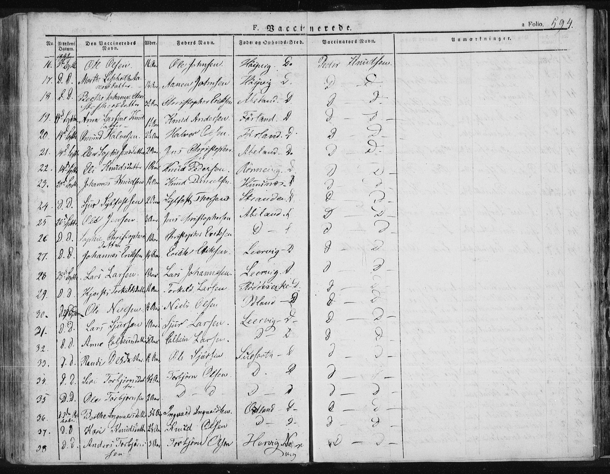 Tysvær sokneprestkontor, AV/SAST-A -101864/H/Ha/Haa/L0001: Parish register (official) no. A 1.2, 1831-1856, p. 594