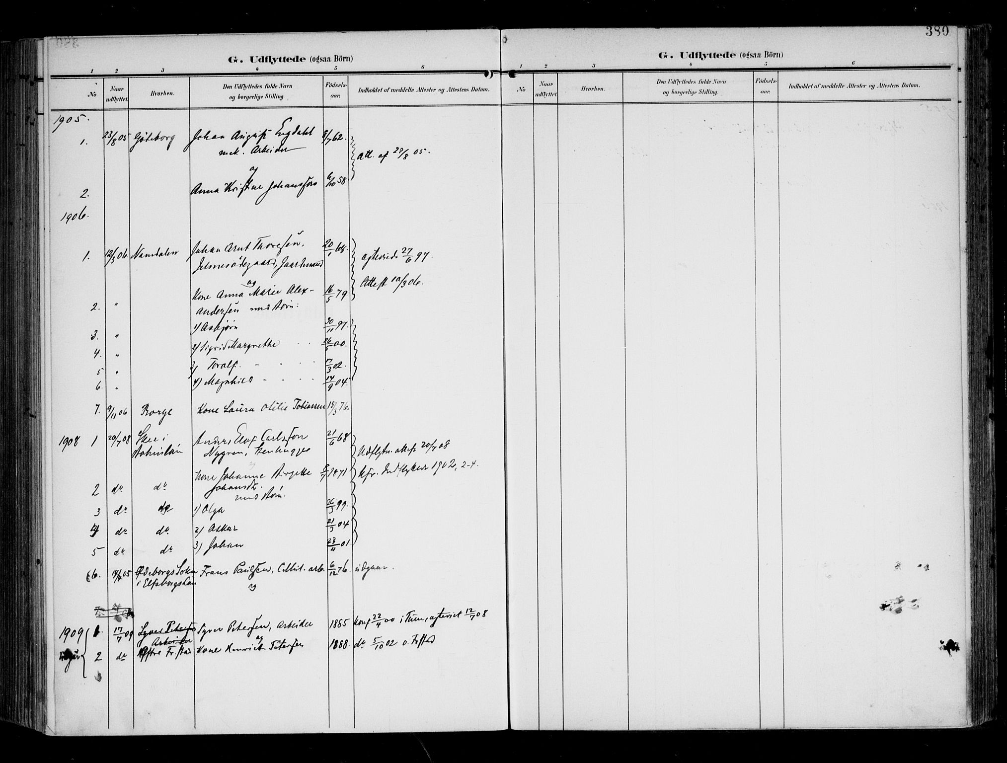 Tune prestekontor Kirkebøker, AV/SAO-A-2007/F/Fa/L0020: Parish register (official) no. 20, 1904-1909, p. 380