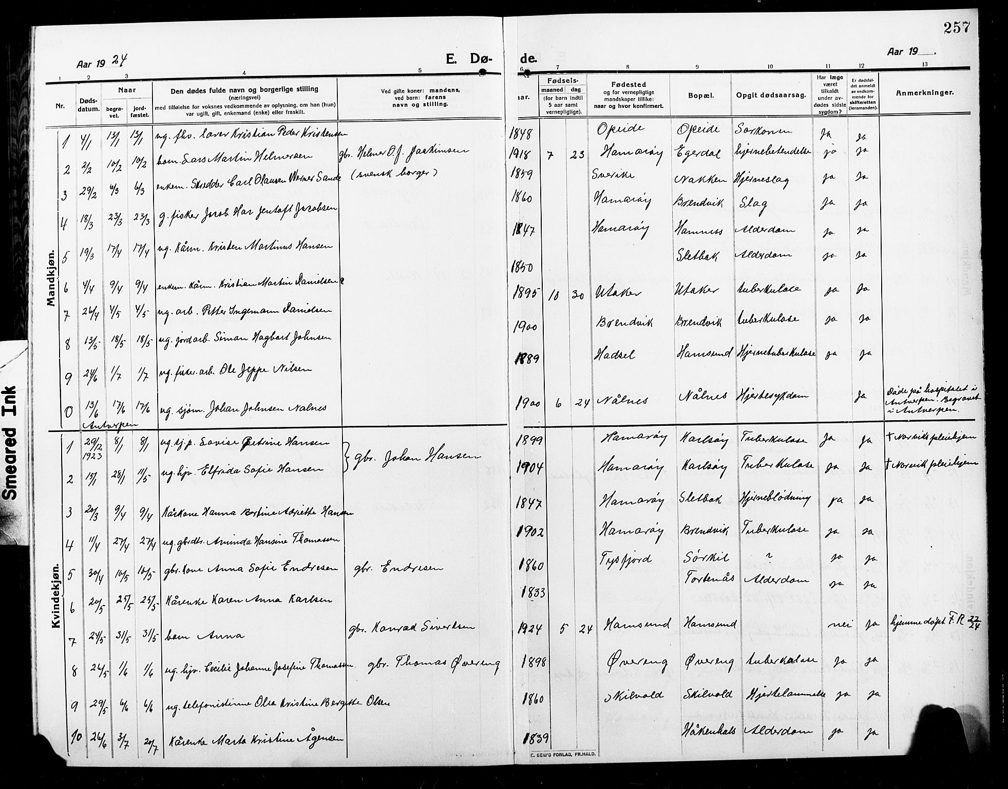 Ministerialprotokoller, klokkerbøker og fødselsregistre - Nordland, AV/SAT-A-1459/859/L0861: Parish register (copy) no. 859C07, 1910-1925, p. 257