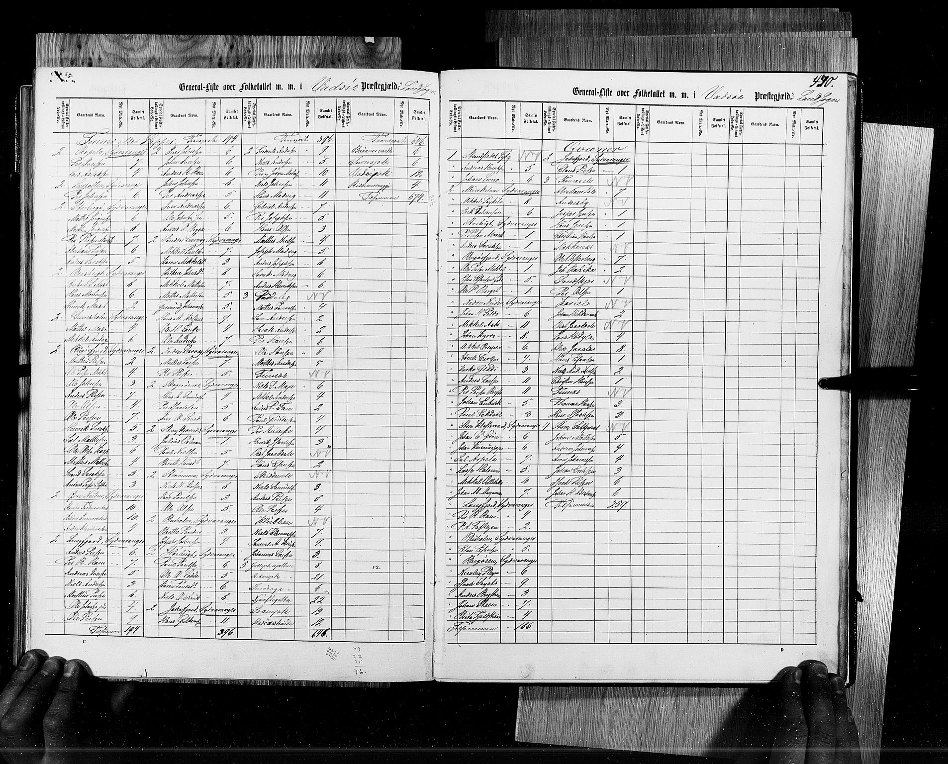 RA, Census 1855, vol. 6B: Nordland amt og Finnmarken amt, 1855, p. 440