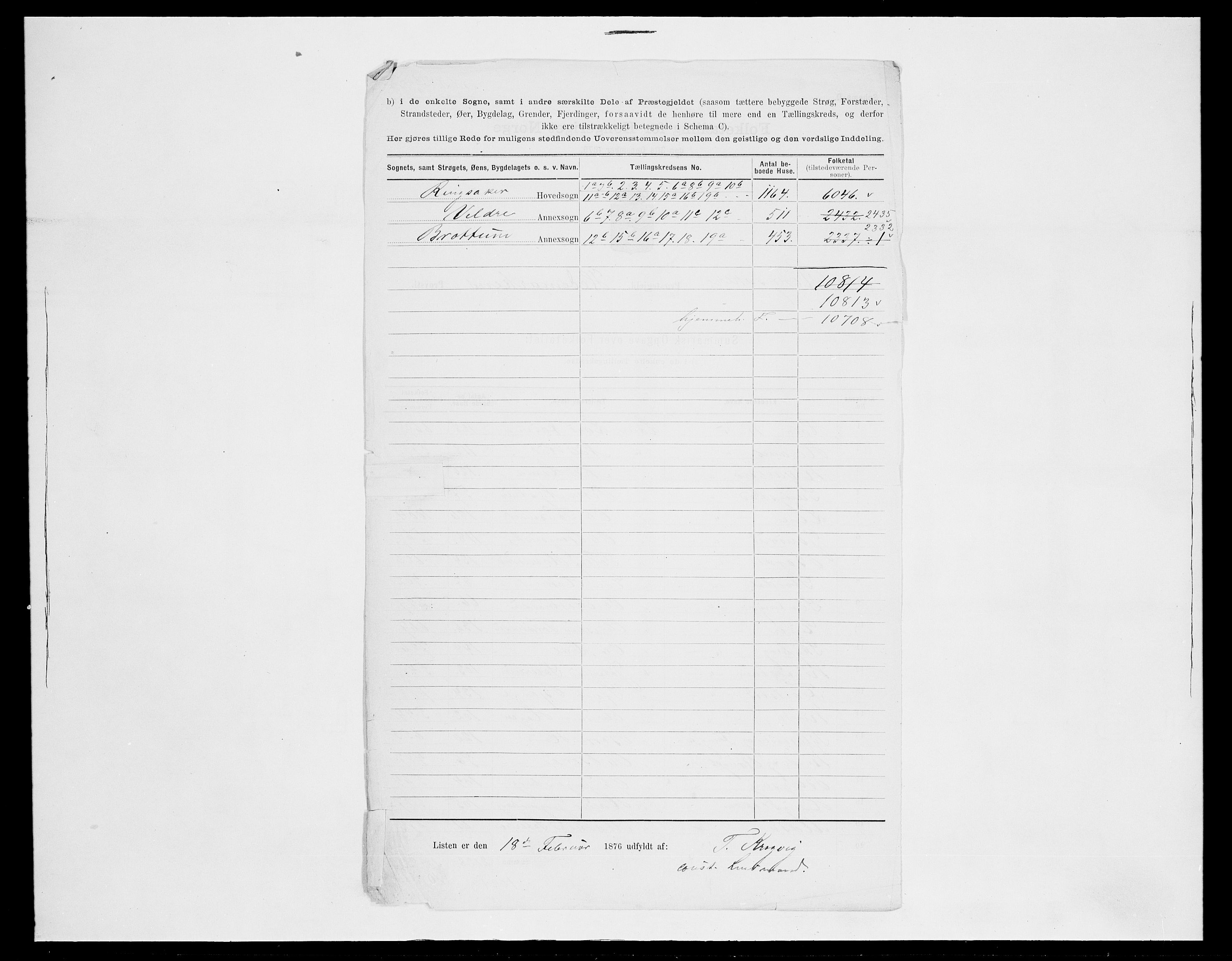 SAH, 1875 census for 0412P Ringsaker, 1875, p. 30