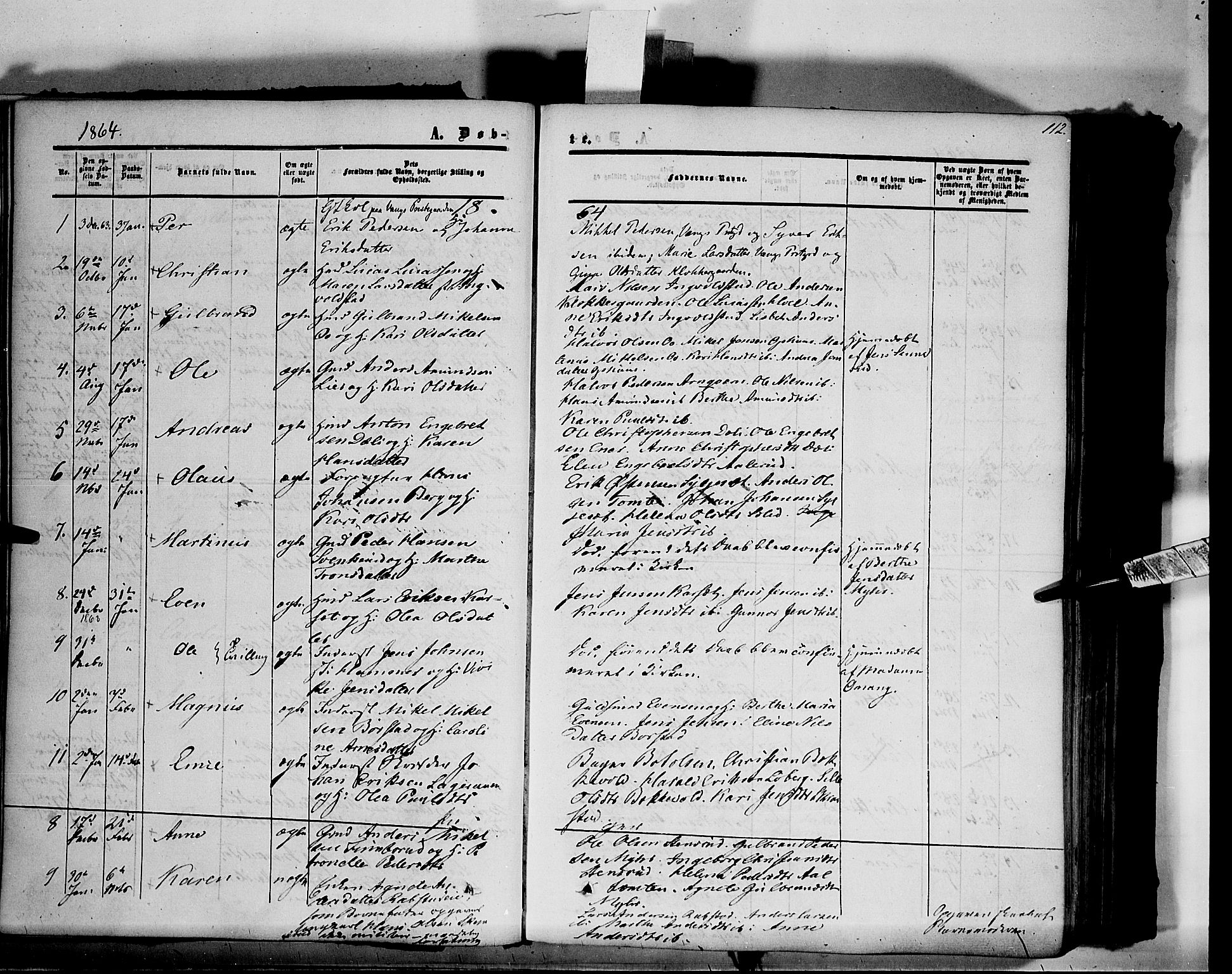 Vang prestekontor, Hedmark, SAH/PREST-008/H/Ha/Haa/L0012: Parish register (official) no. 12, 1855-1870, p. 112