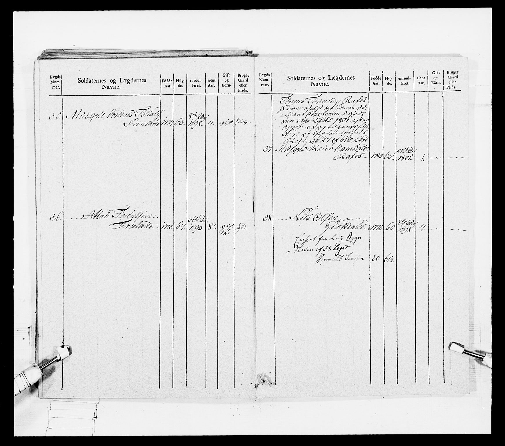 Generalitets- og kommissariatskollegiet, Det kongelige norske kommissariatskollegium, AV/RA-EA-5420/E/Eh/L0108: Vesterlenske nasjonale infanteriregiment, 1791-1802, p. 370