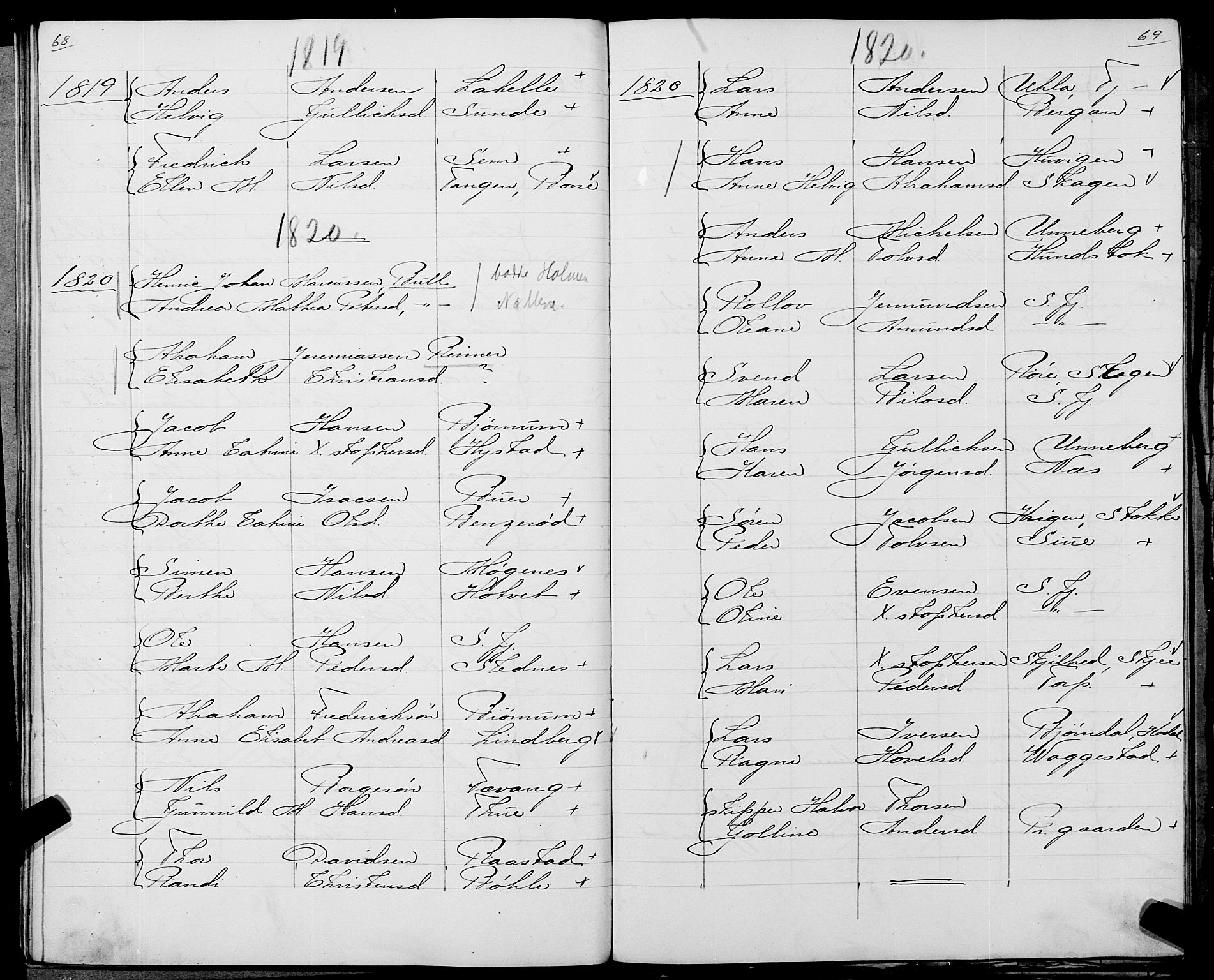 Sandar sokneprestkontor, SAKO/A-242/Y/Ya/L0006: Other parish register no. 1 /1, 1709-1871, p. 68-69
