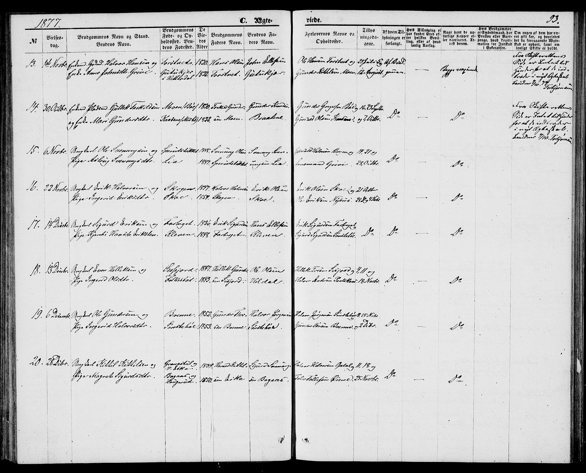 Bø kirkebøker, AV/SAKO-A-257/G/Ga/L0004: Parish register (copy) no. 4, 1876-1882, p. 93