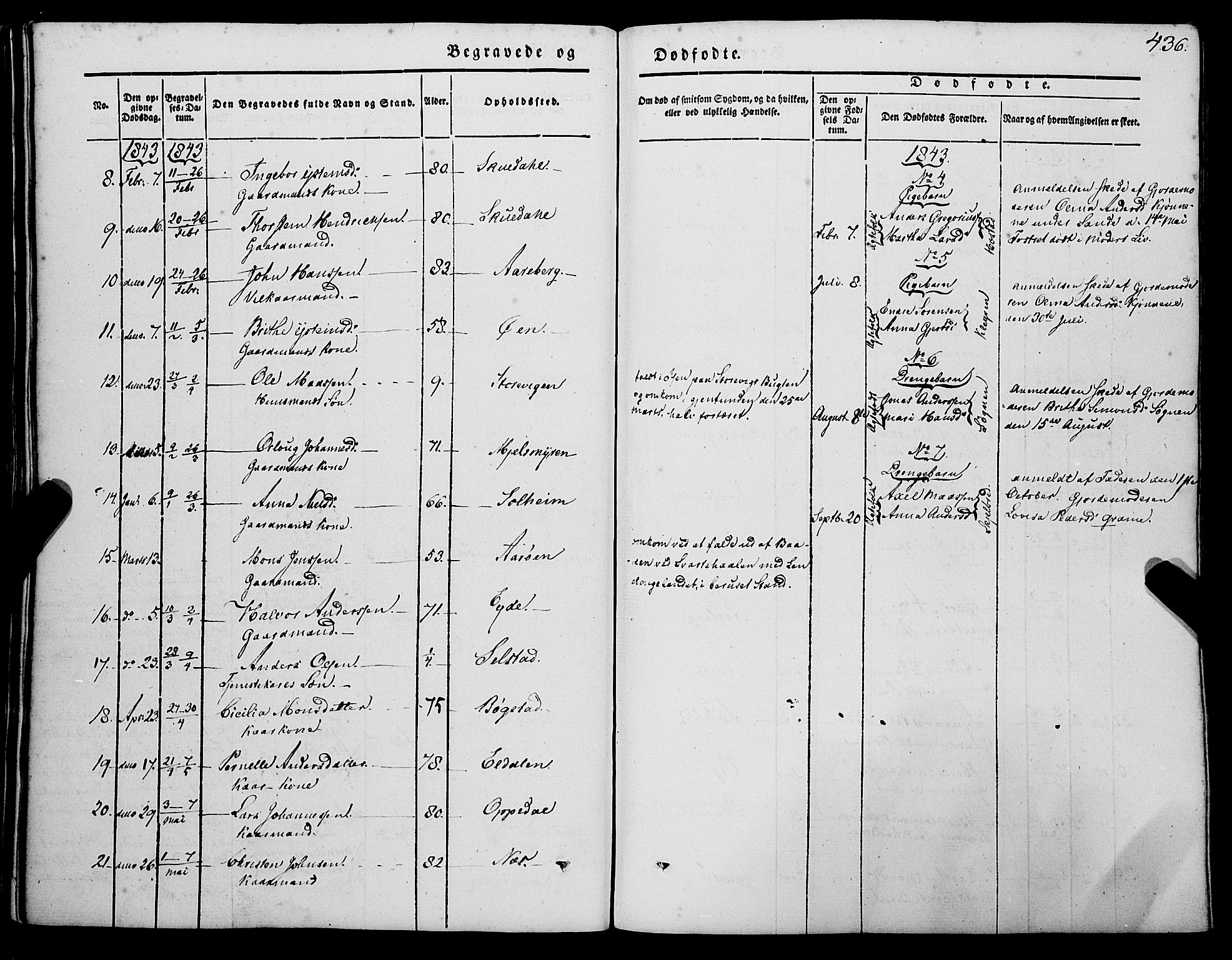 Gaular sokneprestembete, AV/SAB-A-80001/H/Haa: Parish register (official) no. A 4II, 1841-1859, p. 436