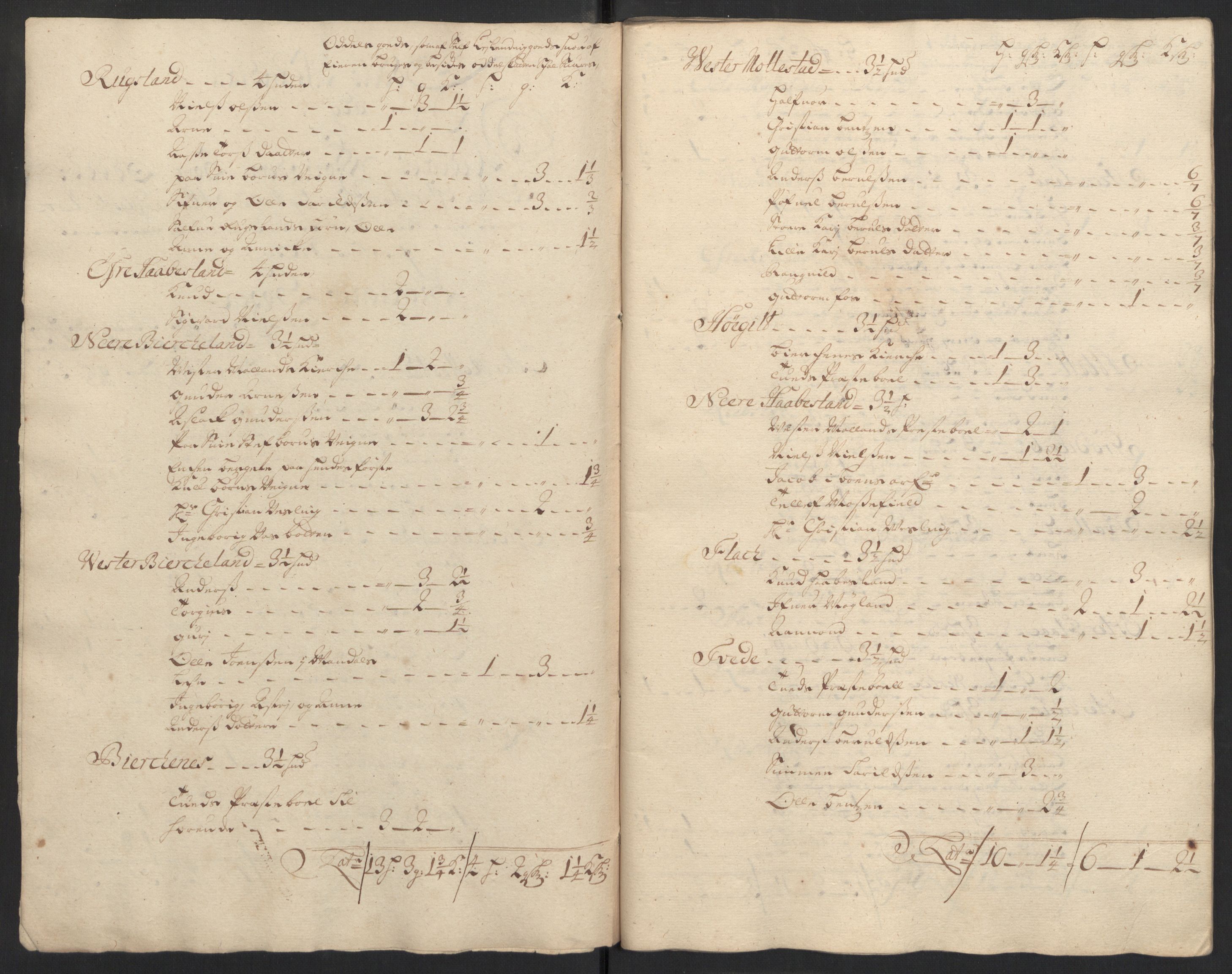 Rentekammeret inntil 1814, Reviderte regnskaper, Fogderegnskap, RA/EA-4092/R39/L2316: Fogderegnskap Nedenes, 1702-1703, p. 44