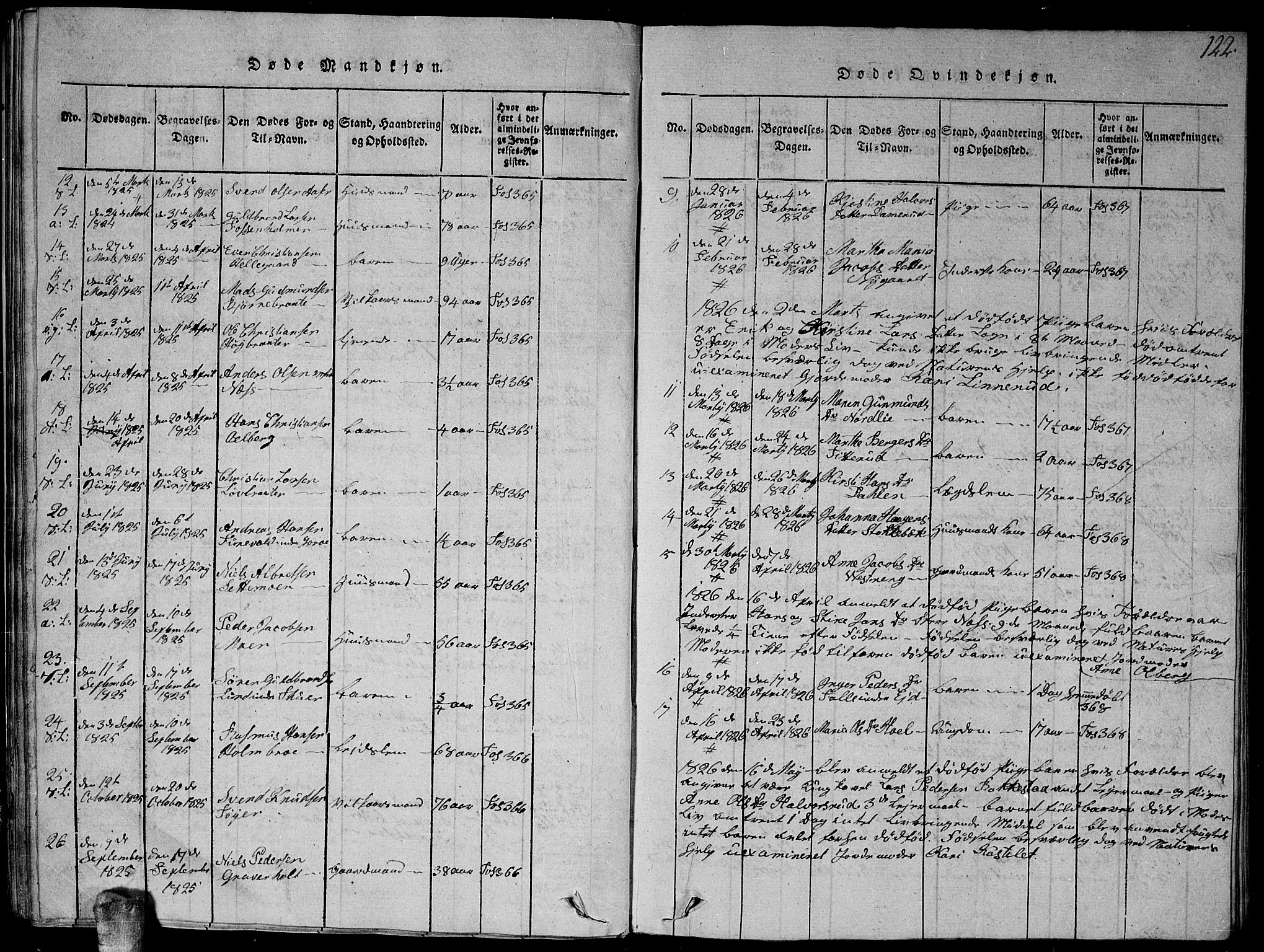 Høland prestekontor Kirkebøker, AV/SAO-A-10346a/G/Ga/L0001: Parish register (copy) no. I 1, 1814-1827, p. 122