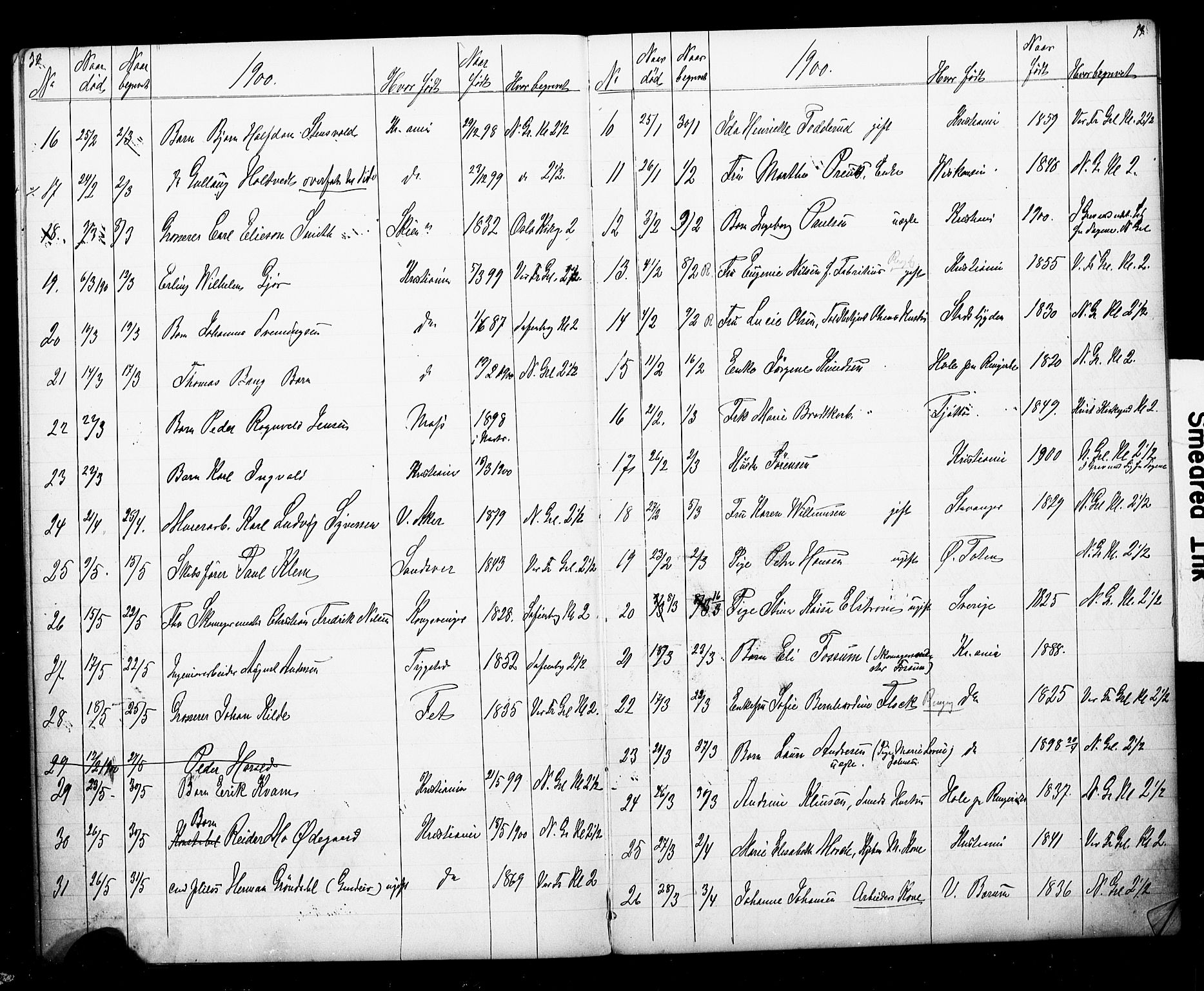 Uranienborg prestekontor Kirkebøker, SAO/A-10877/G/Ga/L0006: Parish register draft no. 6, 1897-1902, p. 32-33