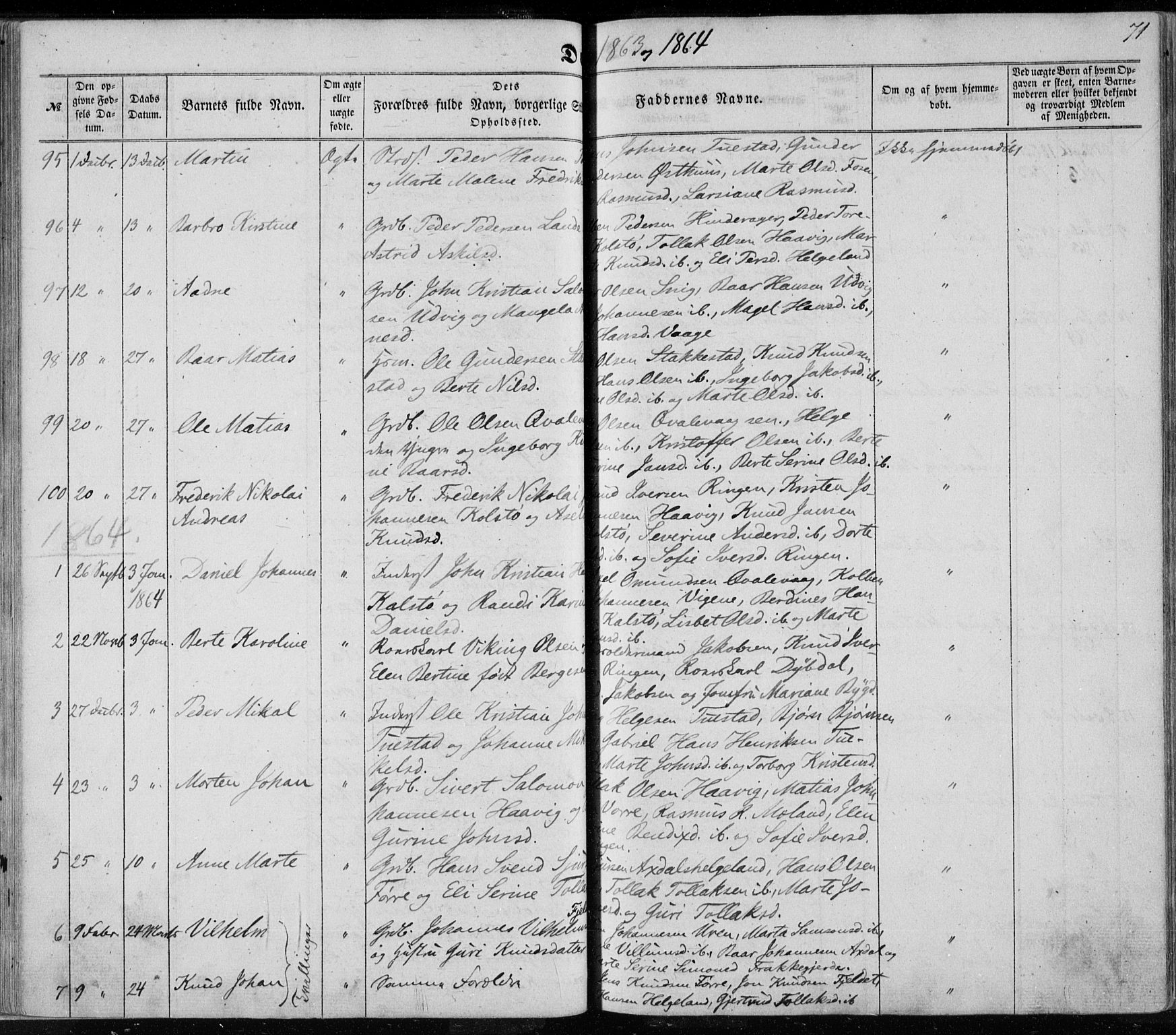 Avaldsnes sokneprestkontor, SAST/A -101851/H/Ha/Haa/L0010: Parish register (official) no. A 10, 1857-1876, p. 71