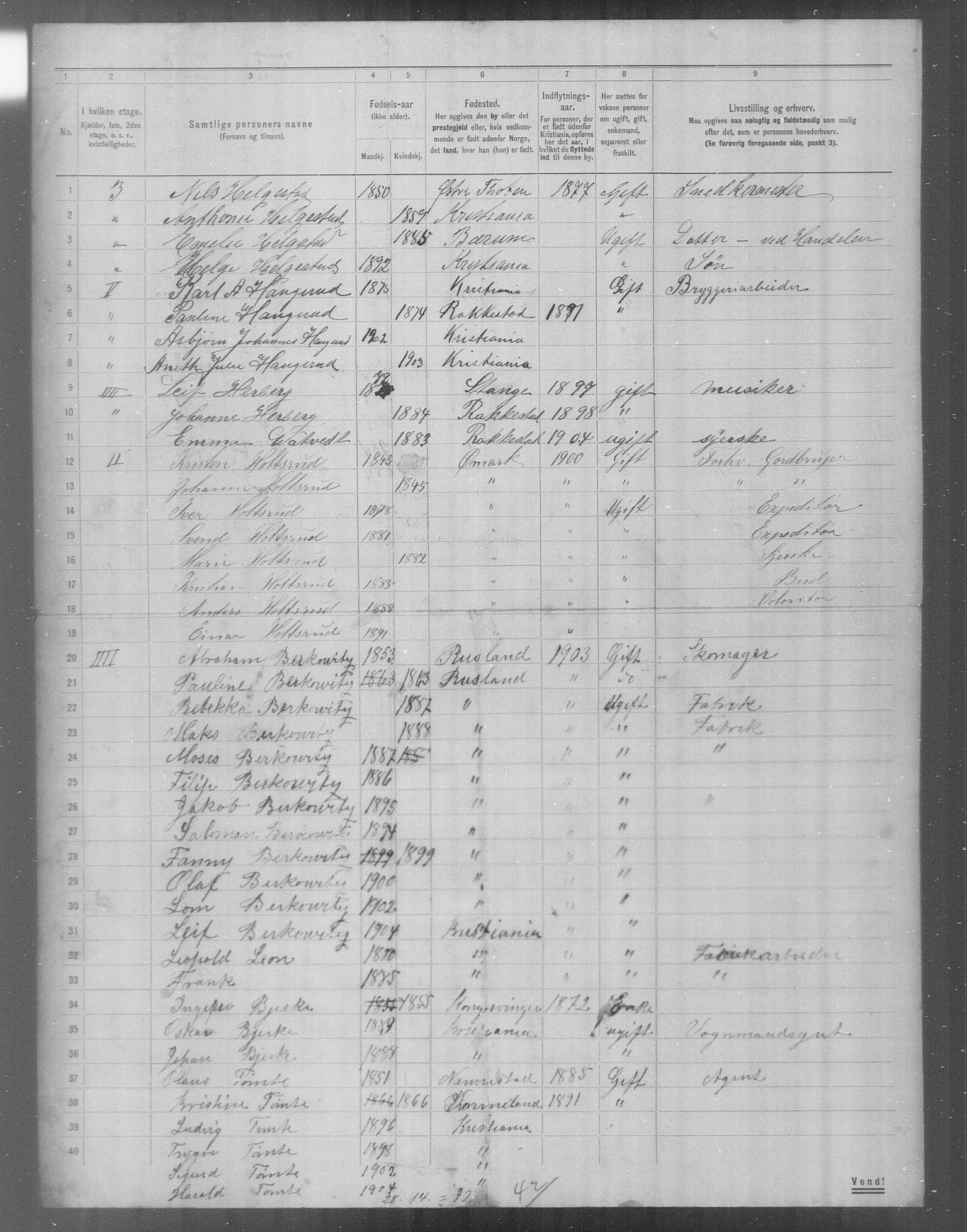 OBA, Municipal Census 1904 for Kristiania, 1904, p. 22387