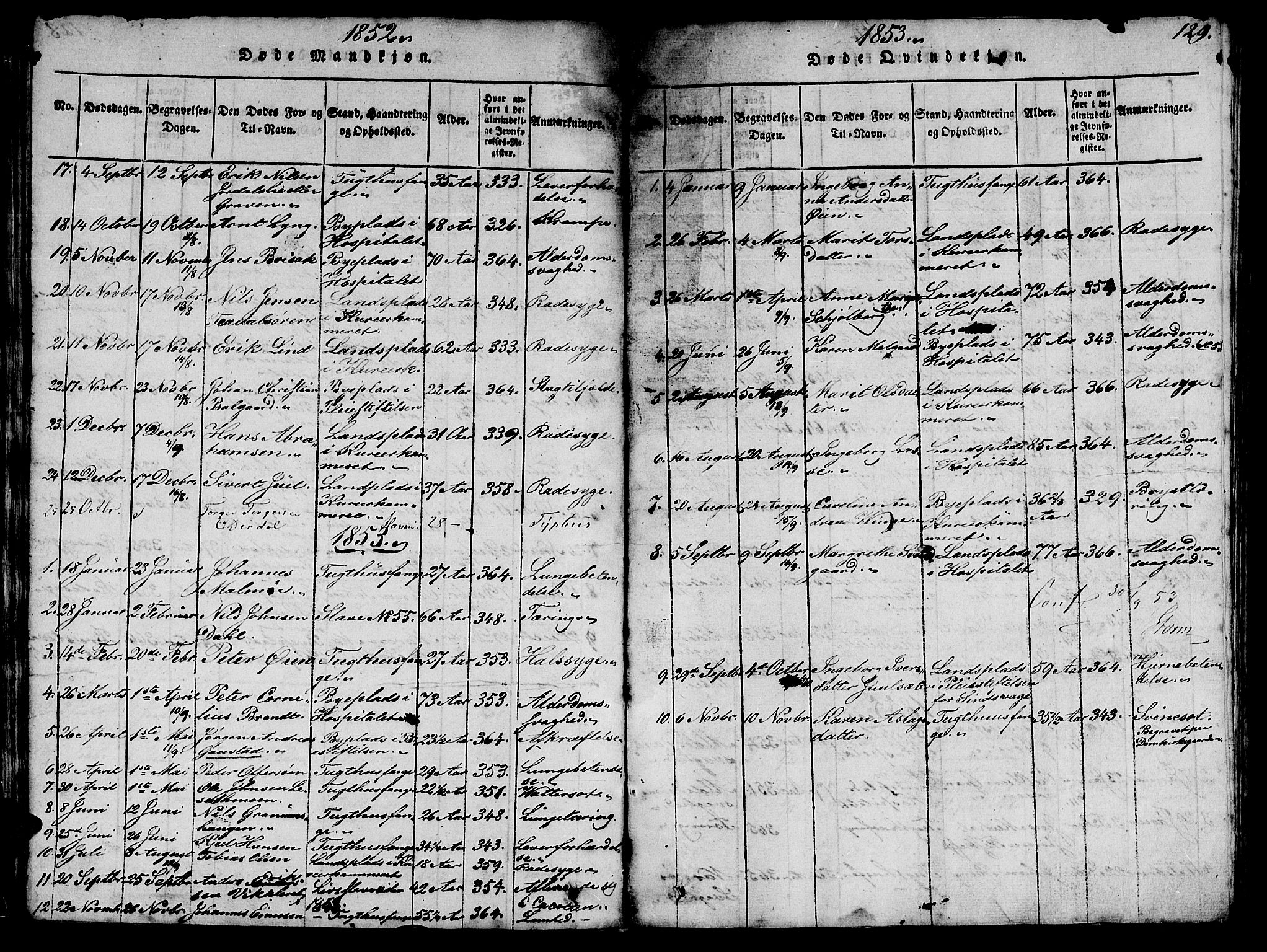 Ministerialprotokoller, klokkerbøker og fødselsregistre - Sør-Trøndelag, SAT/A-1456/623/L0478: Parish register (copy) no. 623C01, 1815-1873, p. 129