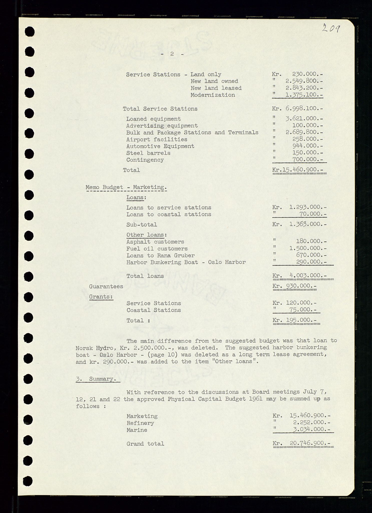 Pa 0982 - Esso Norge A/S, AV/SAST-A-100448/A/Aa/L0001/0002: Den administrerende direksjon Board minutes (styrereferater) / Den administrerende direksjon Board minutes (styrereferater), 1960-1961, p. 45